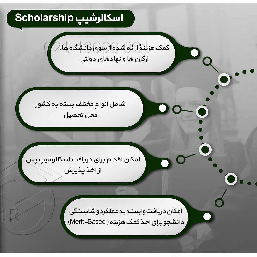✔️ فاند و یا اسکالرشیپ ✔️ . میخواین در مقاطع بالاتر تحصیل کنین؟ میدونین که ا