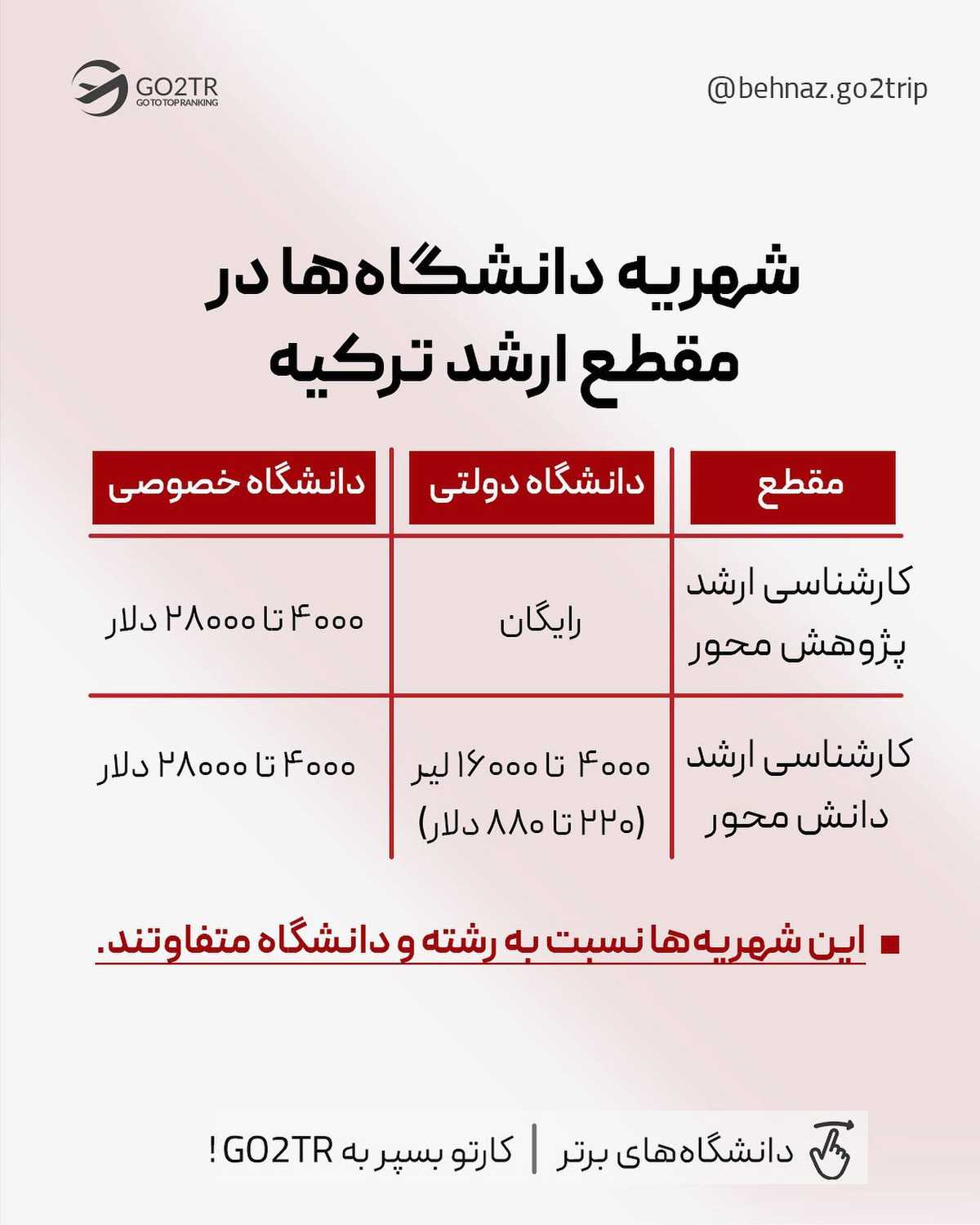 میخوای ارزون باشه؟ موردتایید باشه؟ بدون محدودیت سنی باشه؟ یا بدون ازمون ورود