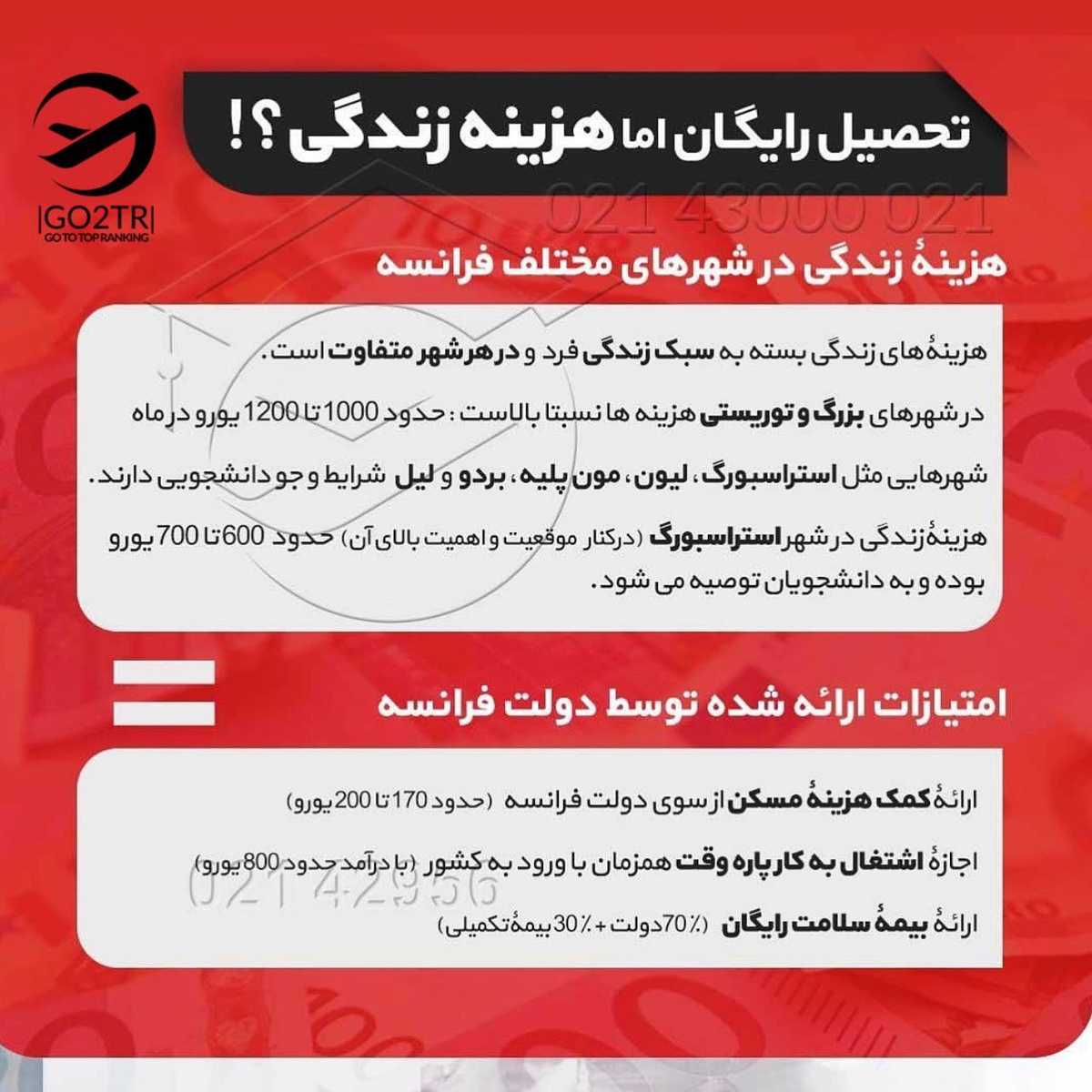 جایزه جایزه 🎁 یک جلسه مشاوره رایگان برای شمایی که دوس داری بری فرانسه و این پ