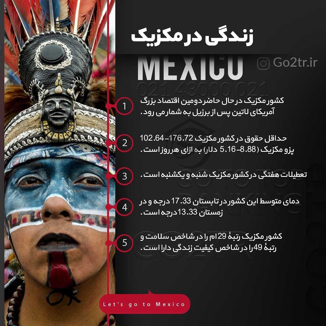 مکزیک از جمله کشورهاییه که قانون تولد اون خاکه! یعنی فرد با تولد در محدودهٔ ای