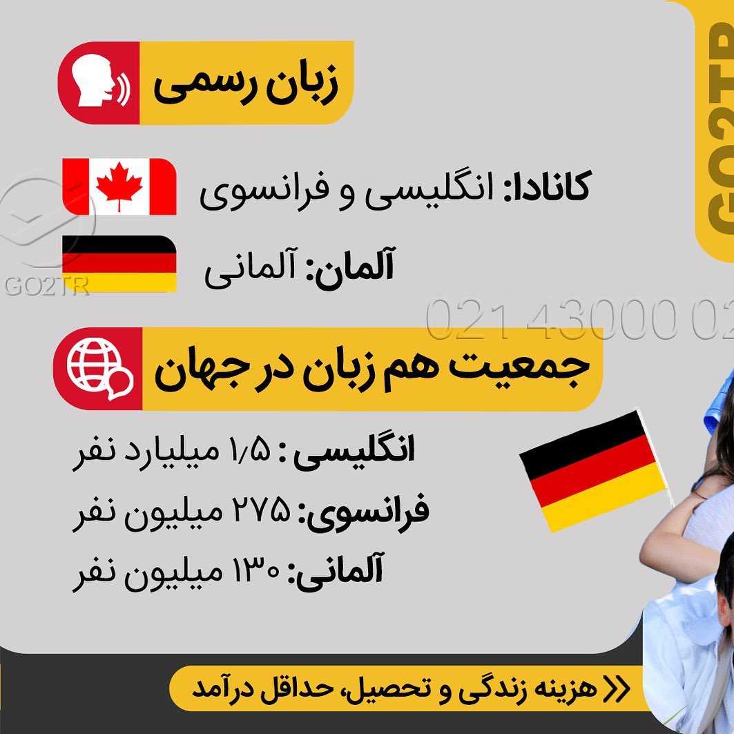 مقصد محبوب شما کدومه؟ کانادا یا آلمان؟ 🇨🇦 vs 🇩🇪 دو کشور تاپ برای مهاجرت تح