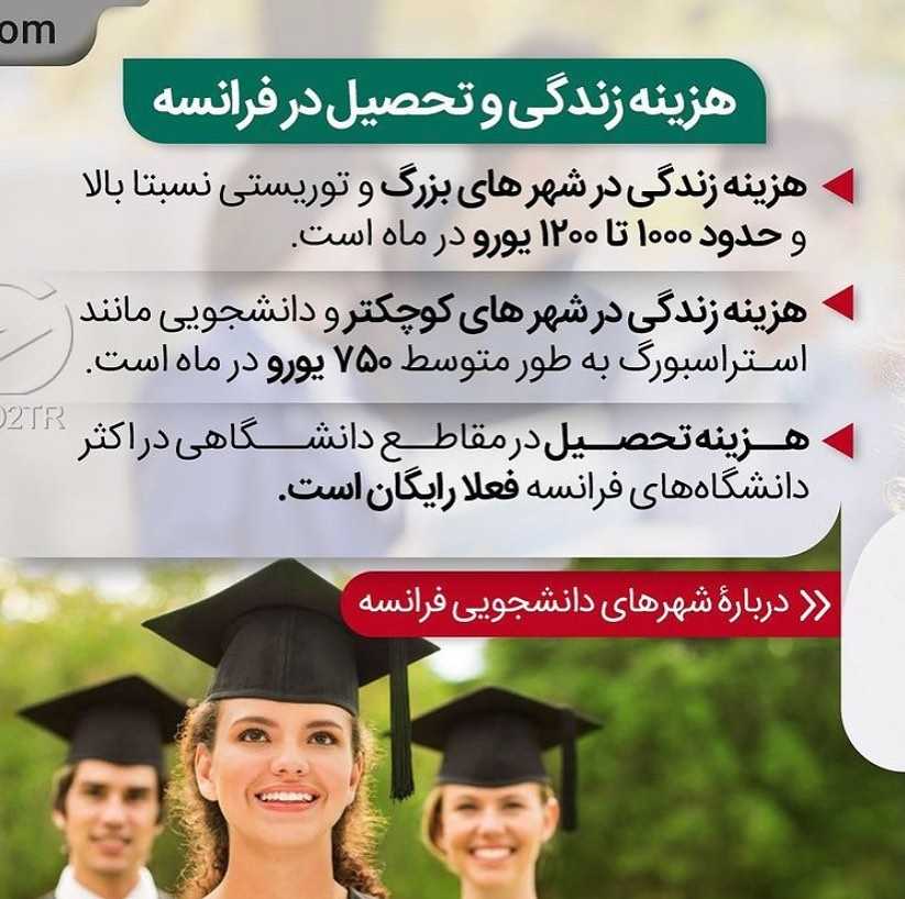 مهاجرت به یکی از کشورهای تاپ اروپا بد‌ون نیاز به مدرک زبان هم امکانپذیره! 🤩 .