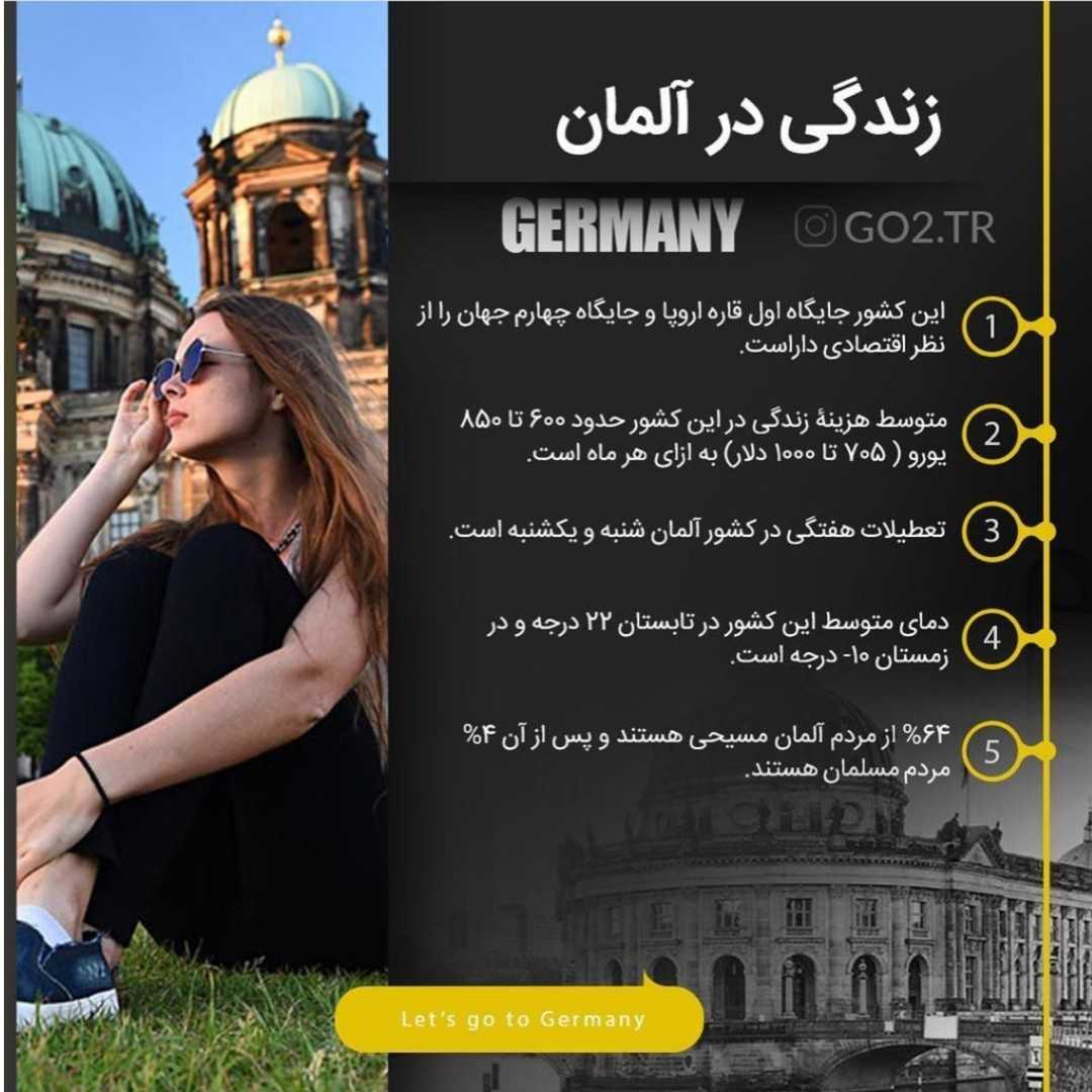 بهترین مقصد برای کار، تحصیل و زندگی ✌🏼 . • 🔸آلمان سومین مقصد اصلی دانشجویا