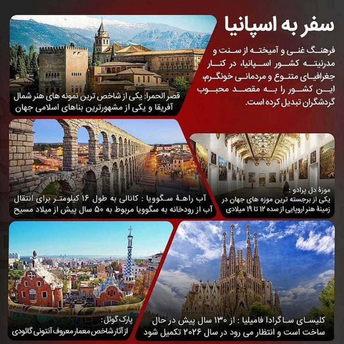 برای تحصیل یا کار یا سرمایه گذاری اسپانیا رو انتخاب میکنی؟ 🤩 . • میدونین سه ت