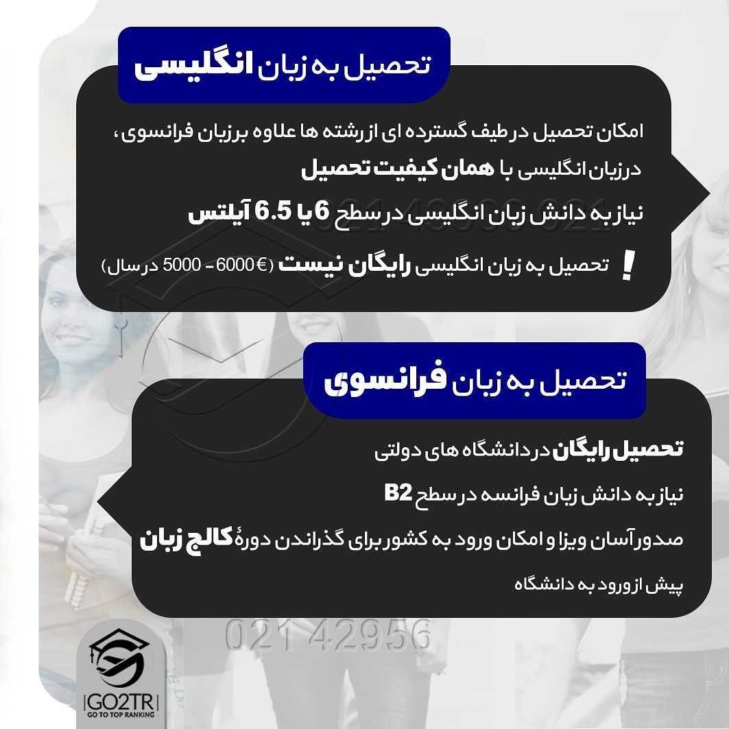 به زودی امکان تحصیل رایگان از فرانسه حذف میشه! 😱 . • 🔺تحصیل در فرانسه علاوه