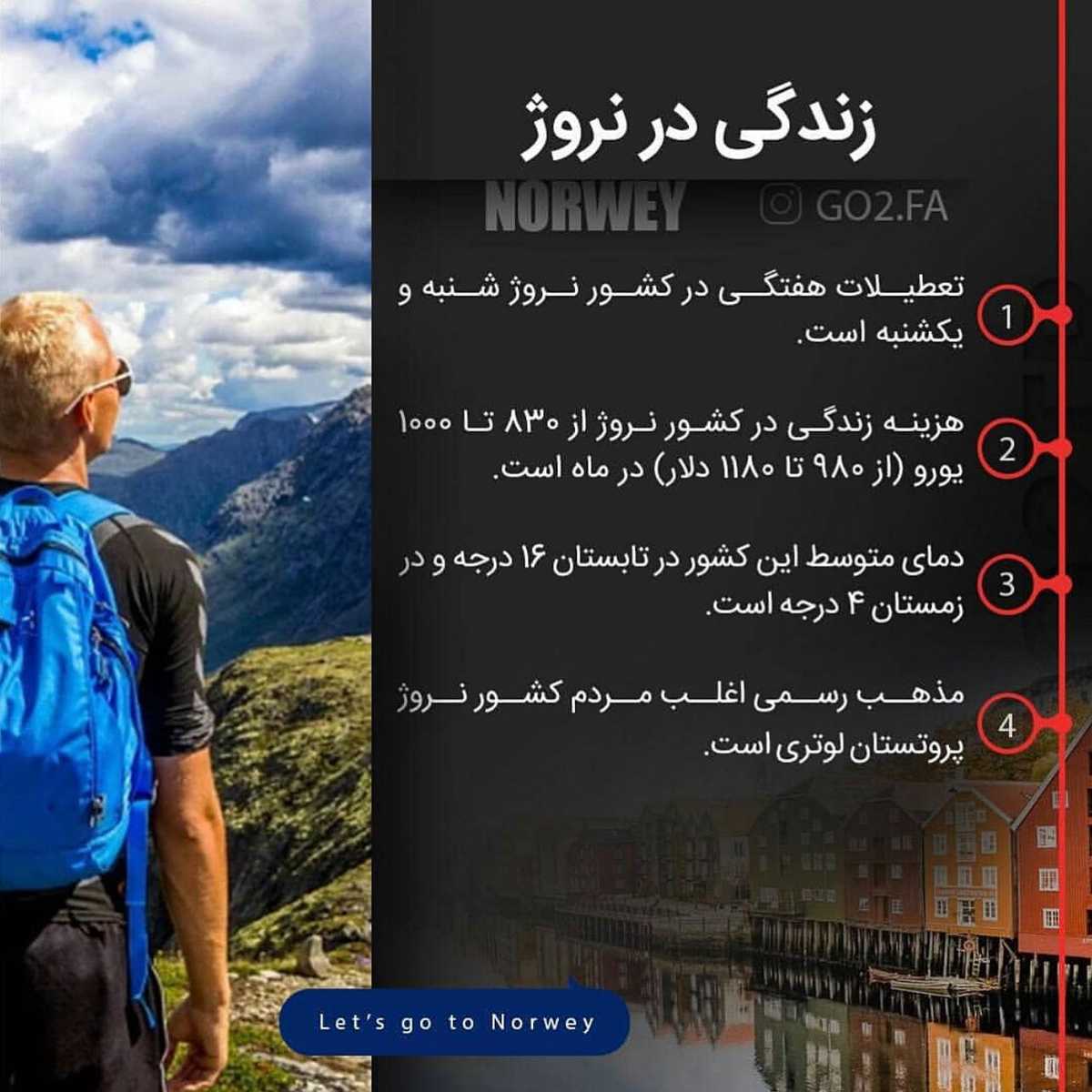 مطمئنم اینجا یکی از انتخاب‌های شما برای مهاجرته🤩 . • ‏‎یه کشور مرفه برای ا