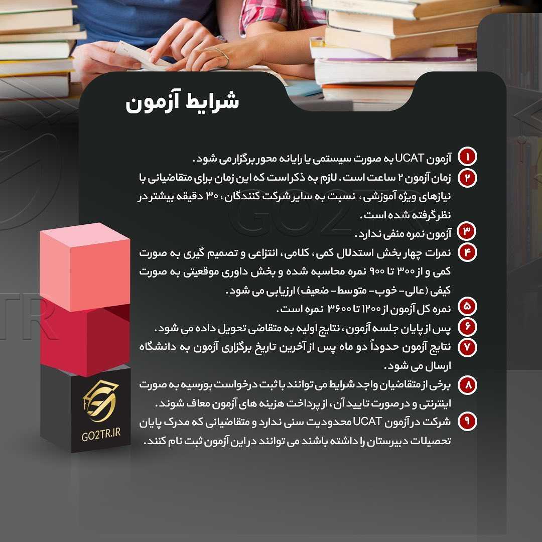📝 #UCAT . آزمون یوکت مختص سنجش مهارت دانش‌آموزانیه که قصد ورود به دانشگاه و #تح