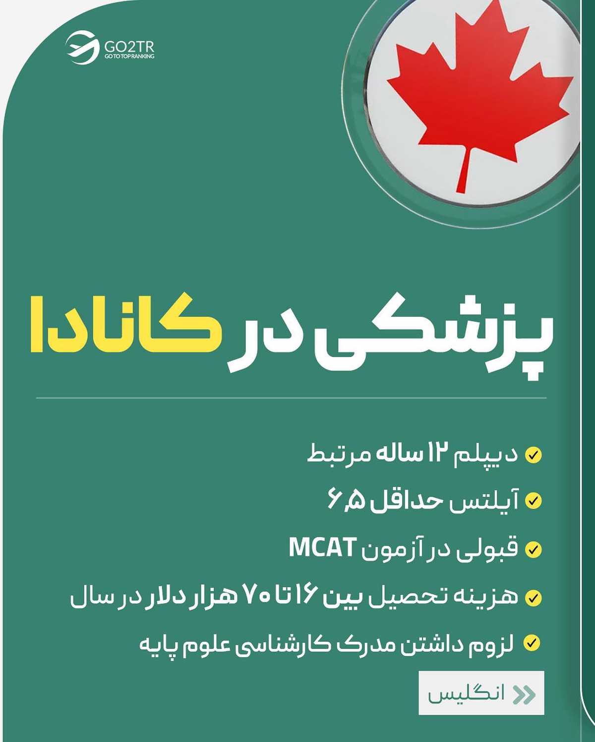 شانس اینو داری که پزشک بشی، اونم تو یکی از بهترین کشورهای دنیا...!😍 . . ✅اگه می