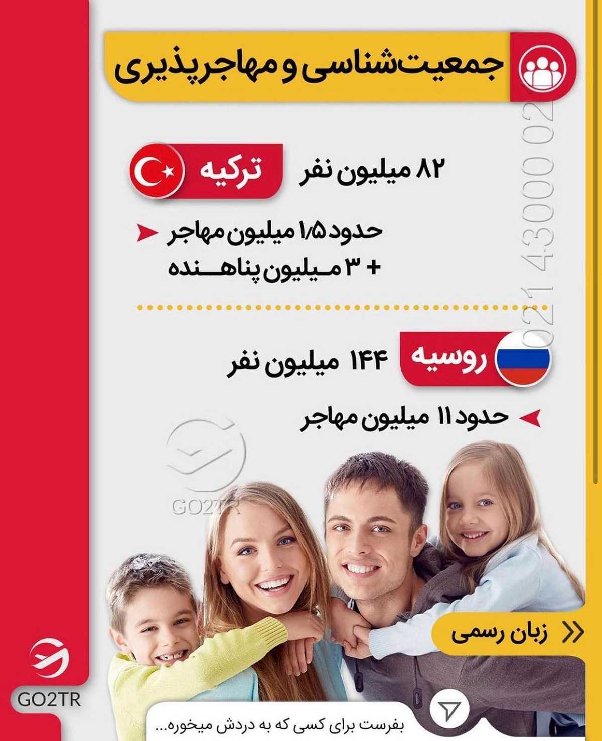 امسال فرصت مهاجرت آسون به این دو کشور رو از دست نده!😧 . • ✔️ترکیه و روسیه دو 