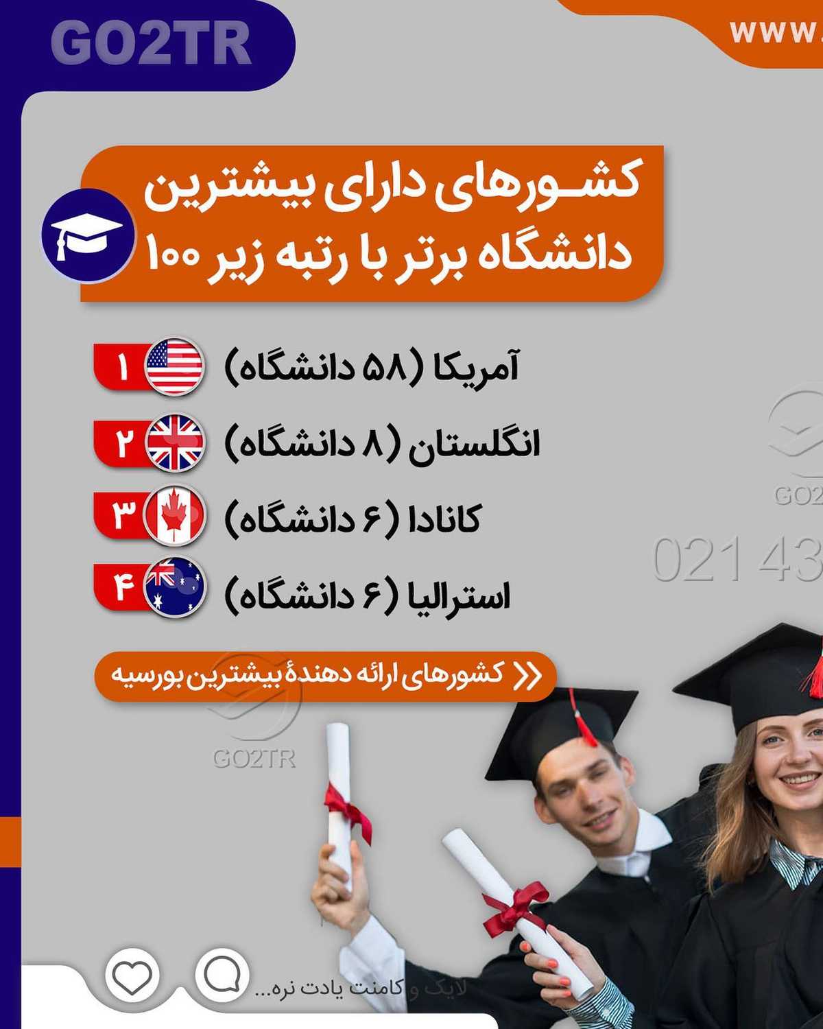 بهترین مقصد مهاجرت کجاست؟! 😱 . • ✔️یا بهتره بپرسم بهترین مقصد مهاجرت برای ش