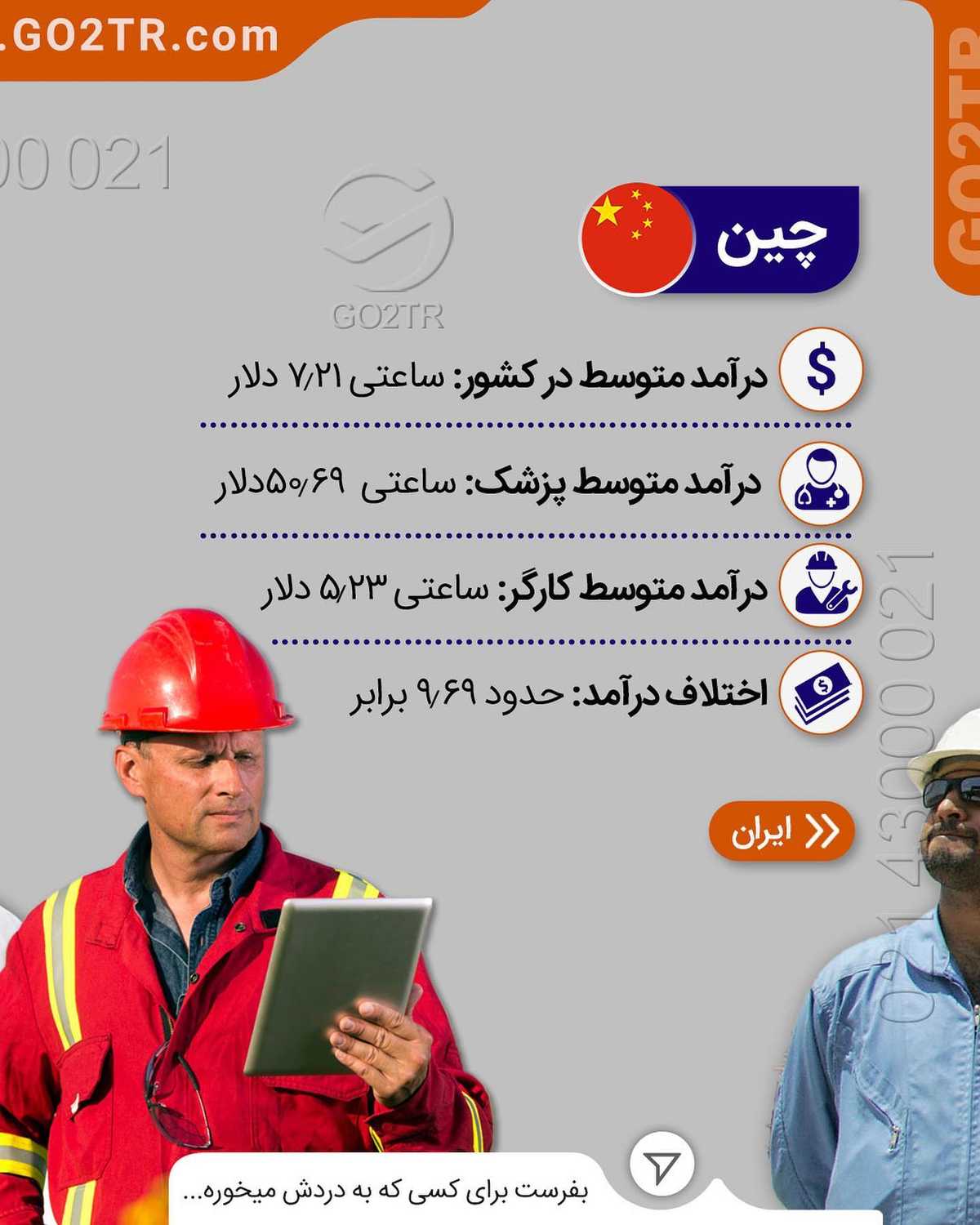 حالا بگو کار تو کدوم کشور رو ترجیح میدی؟ . • ✔️میدونید که یکی از شروطی ک
