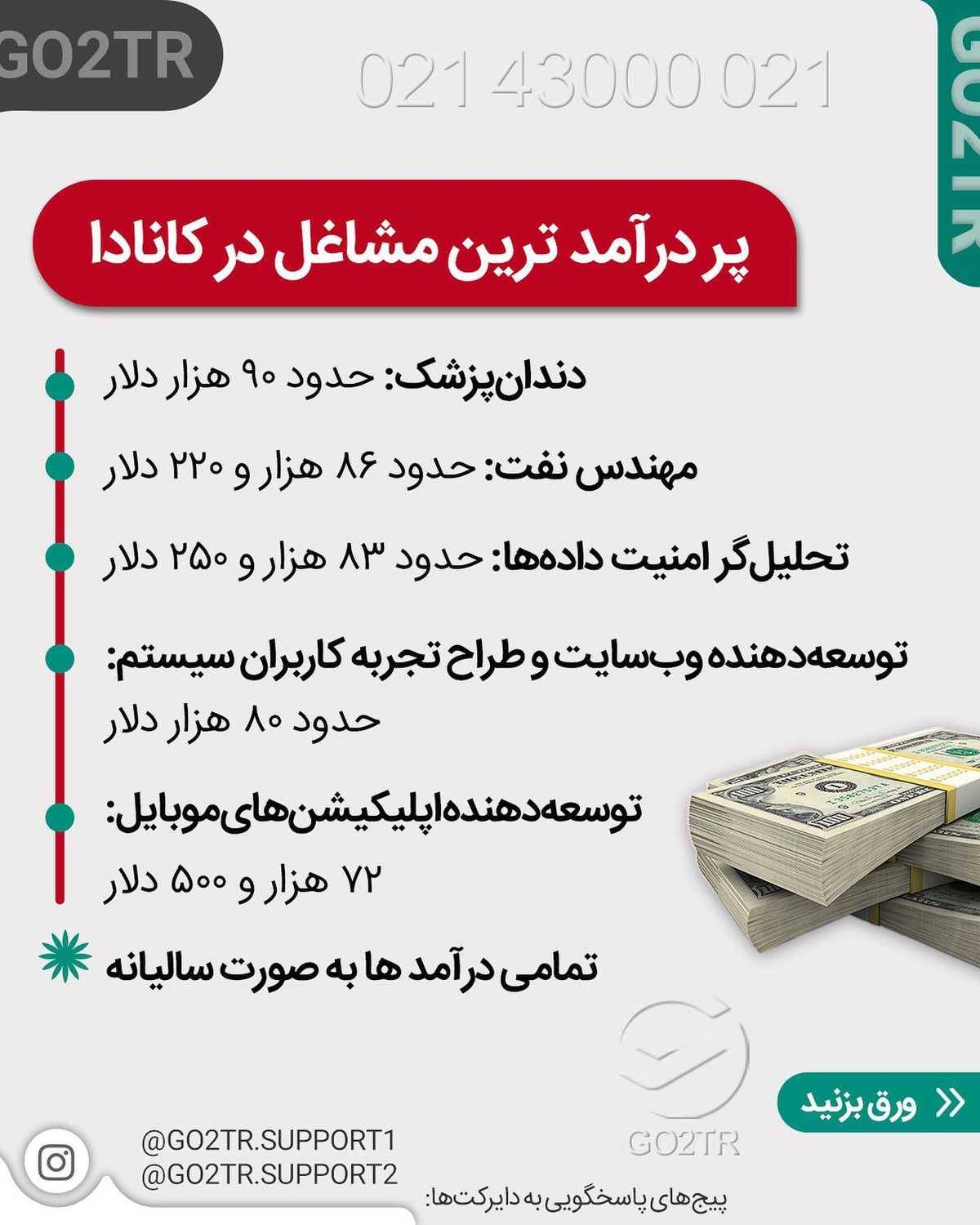 رشته محبوبتو تو این پس پیدا کن 🤩✌🏼 . • ✔️جالبه بدونین این کشور محبوبِ مهاج