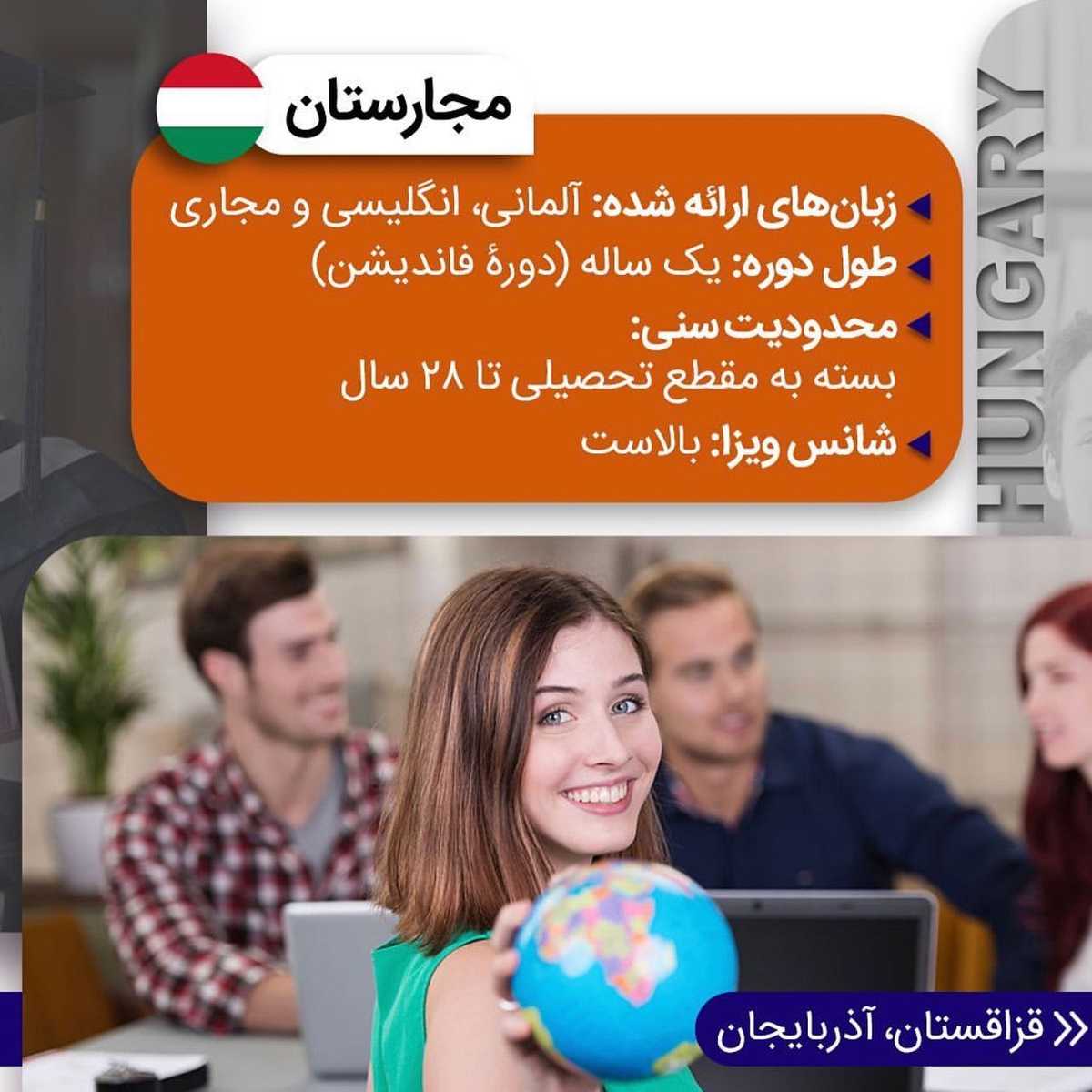 میتونی مهاجرت کنی و بعد مدرک زبان بگیری... 🤩 . • ✔️کشورهایی هستن که از شما مد