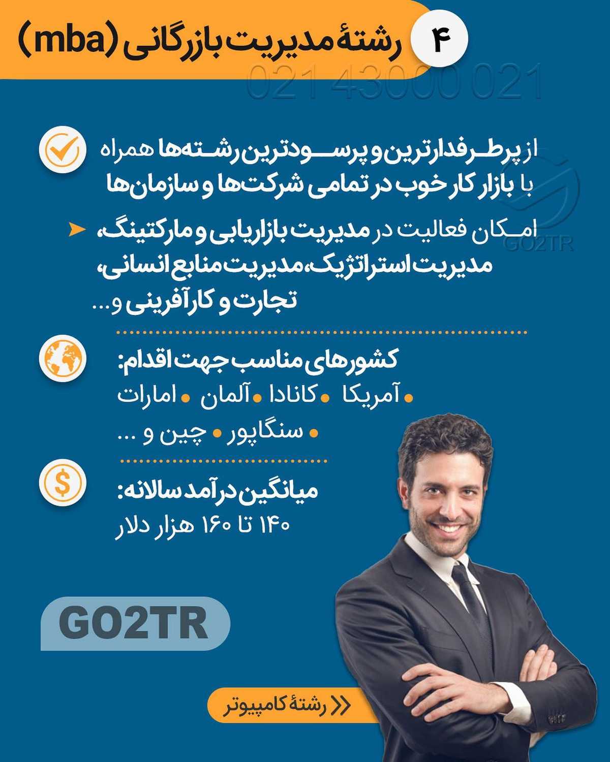 آیا شغل شما هم تو این لیست بود؟ . • ✔️جالبه بدونین در سال ۲۰۱۹ چهل درصد مهاج