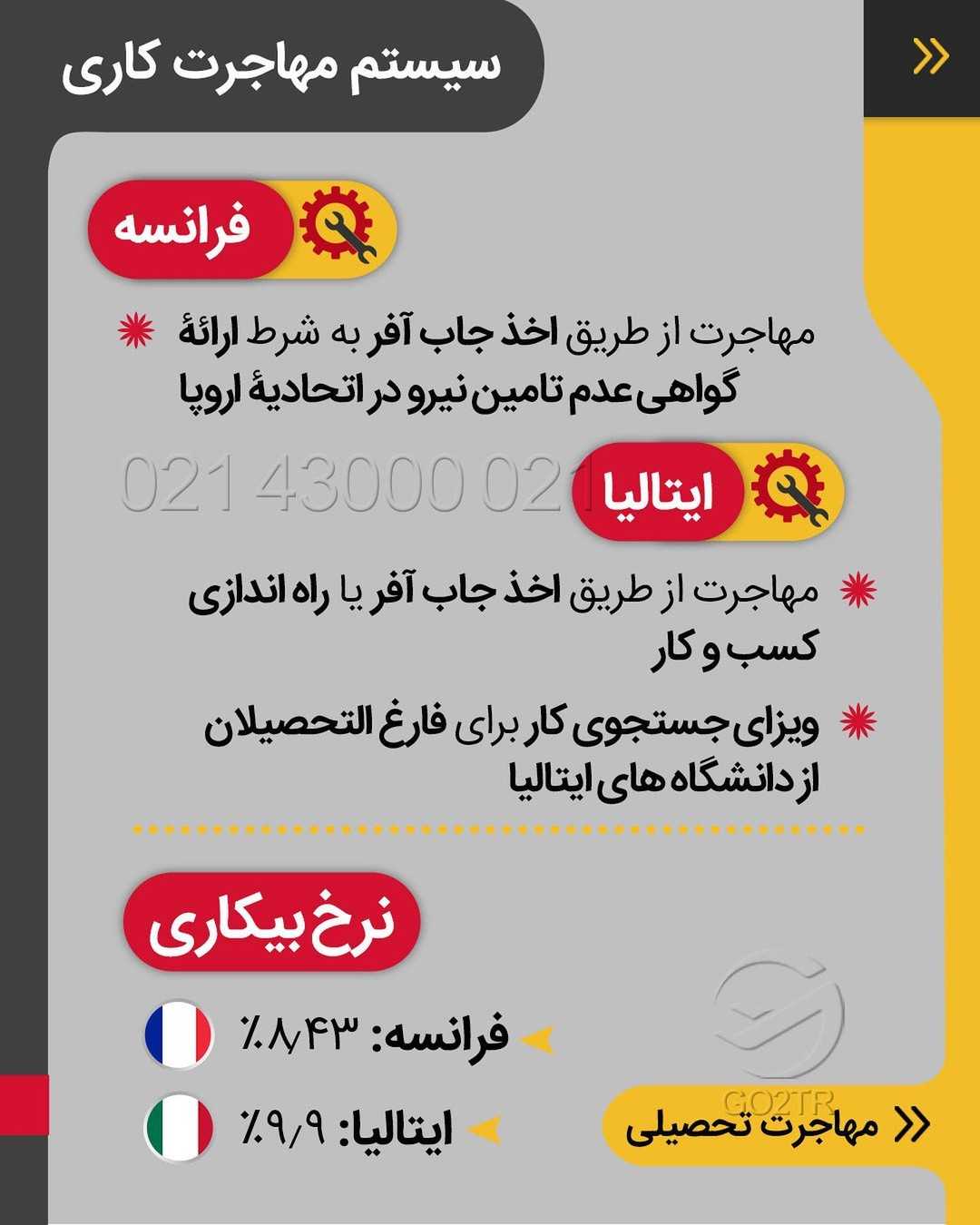 تو باشي کدومو انتخاب میکنی؟😰 . • چرا که این کشورها علیرغم خیلی از کشورهای ار
