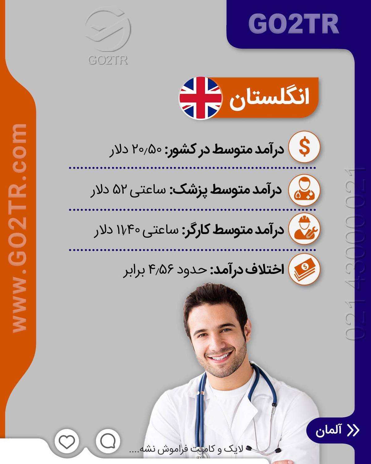 حالا بگو کار تو کدوم کشور رو ترجیح میدی؟ . • ‏‎✔️می‌دونید که یکی از شروطی ک