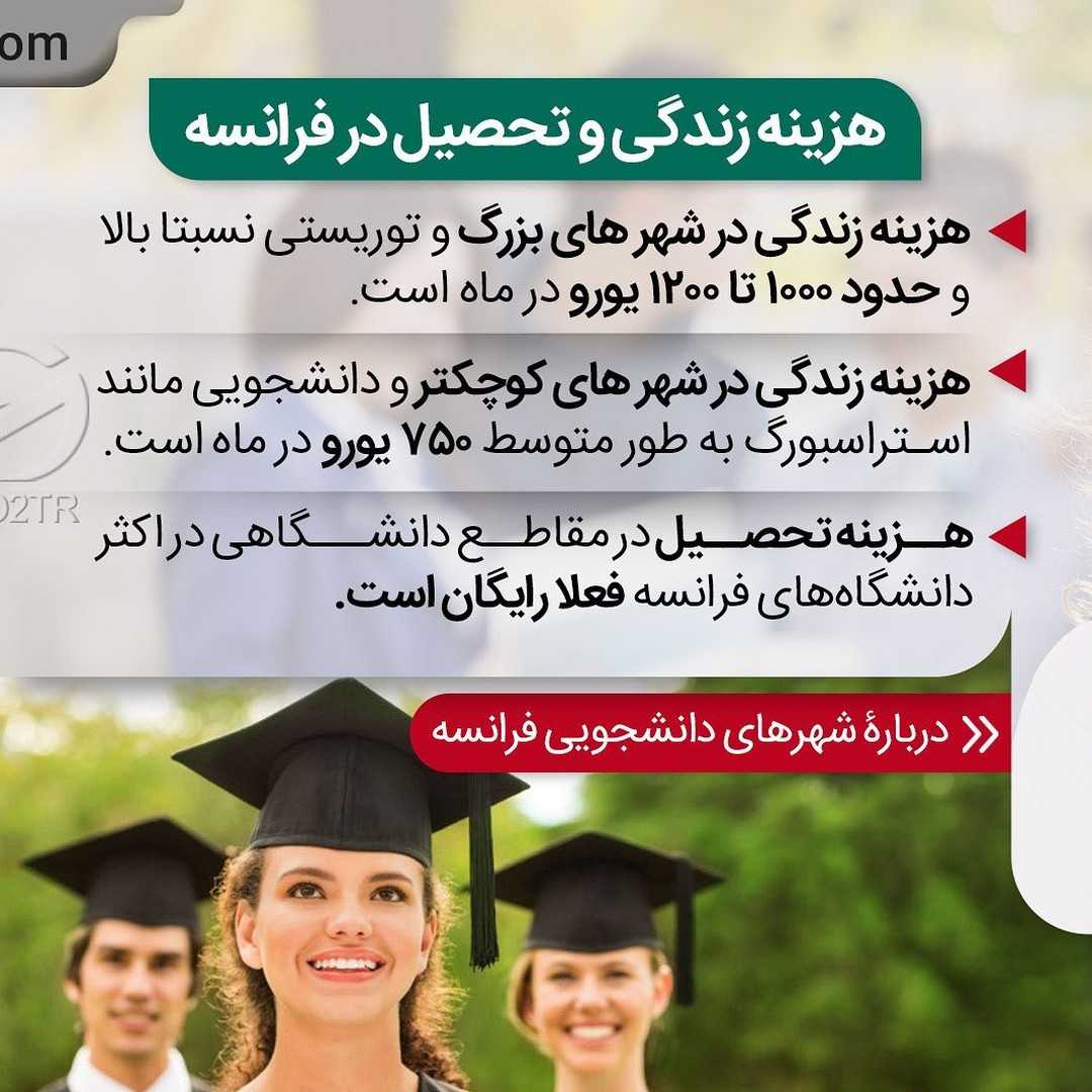 مهاجرت به یکی از کشورهای تاپ اروپا بد‌ون نیاز به مدرک زبان هم امکانپذیره! 🤩 .