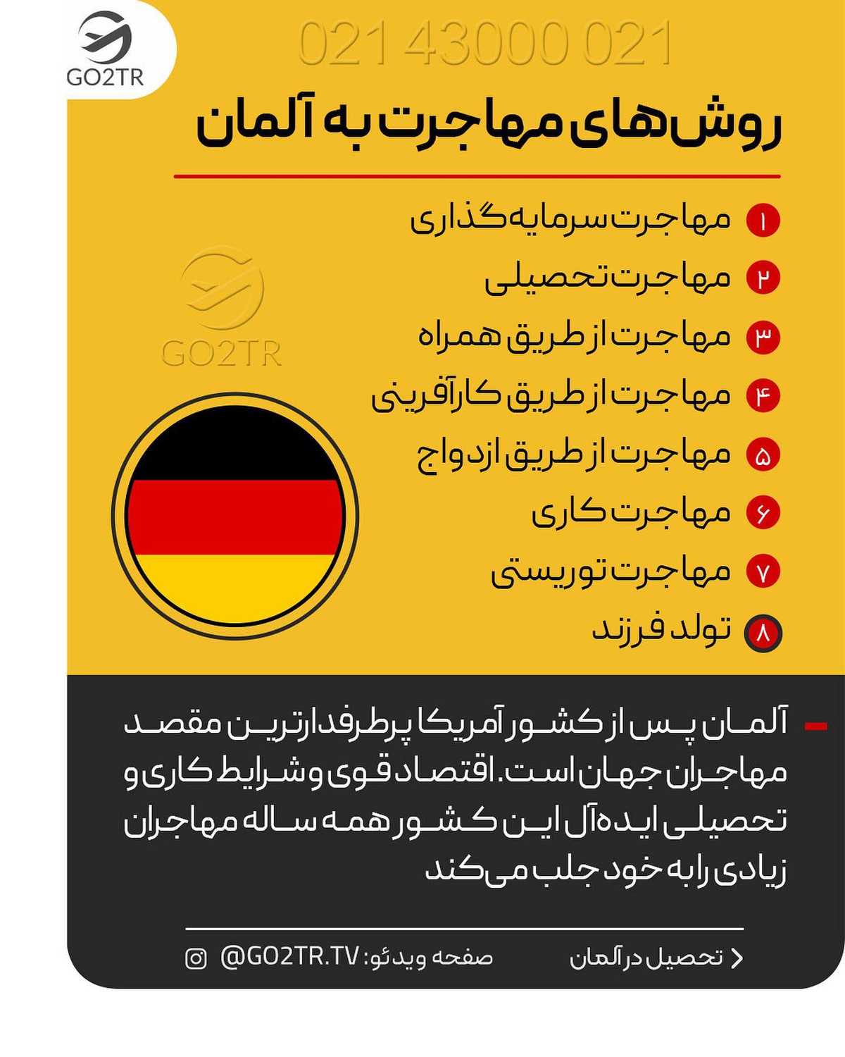 بهم بگو آلمان چرا مقصد پرطرفدار همه شد تا بگم اون ویژگی رو کدوم کشورای دیگه هم