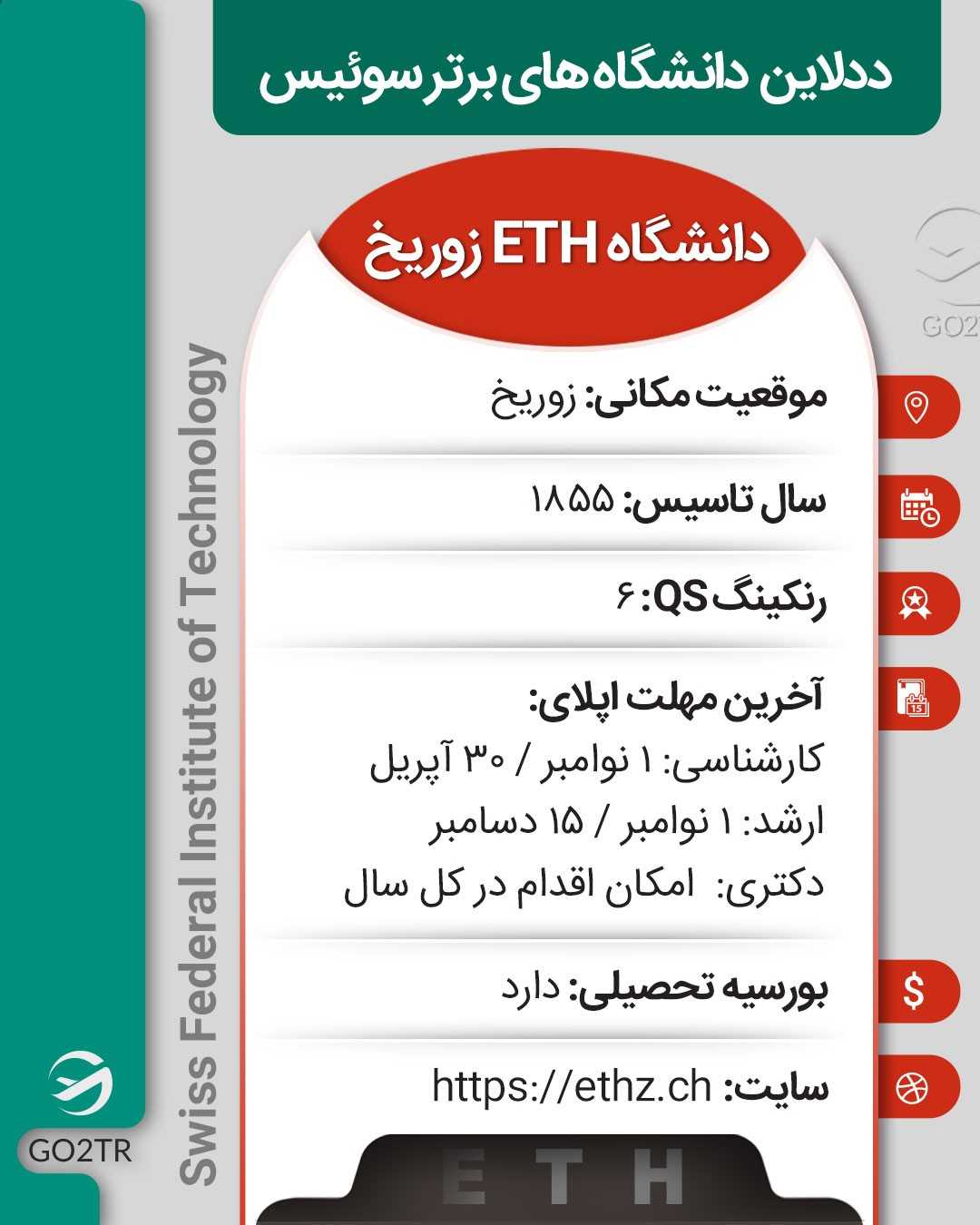 زودتر مدارکتو آماده کن تا دیر نشده! 😱 . • ✅باید بدونین که طبق آمارهای سال ۲۰۱