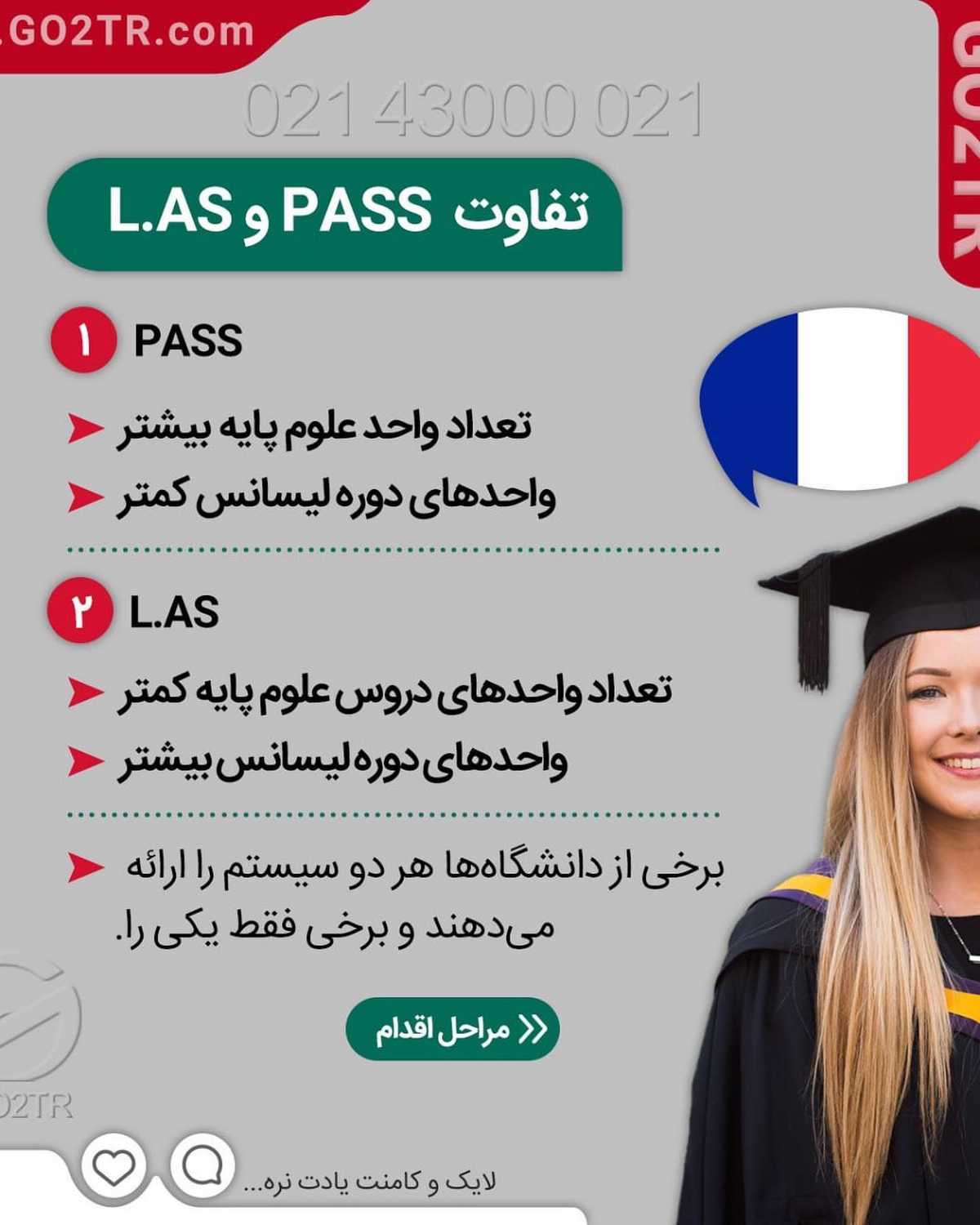 جایزه برای متقاضیای پزشکی، دندانپزشکی، داروسازی و مامایی 🤩 به یکی از شما از 