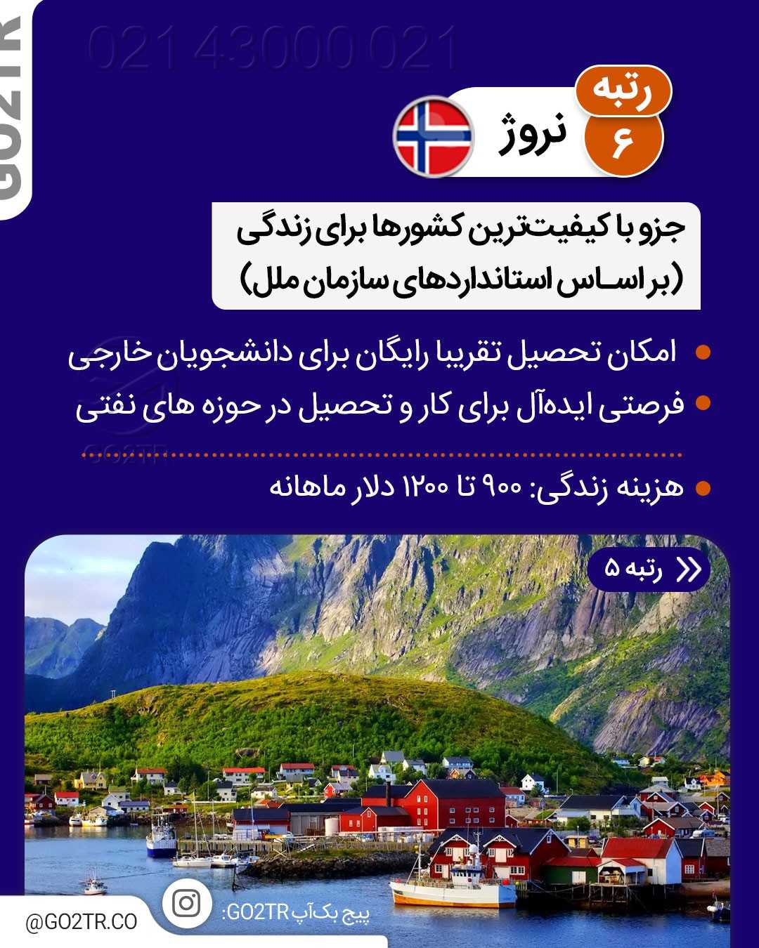 بنظرت مهاجرا کدوم کشورارو بیشتر دوست دارن؟!🤩 . • ✅این ۸ کشور شرایط خوبی برای