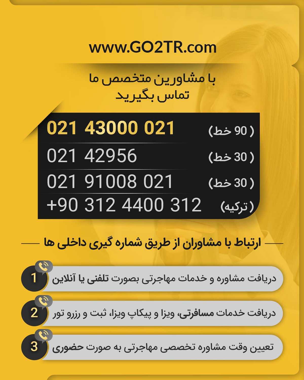 با کمتر از صدهزار دلار هم میشه سرمایه گذاری کرد🤩 . • ✔️آسون‌ترین روش برای 