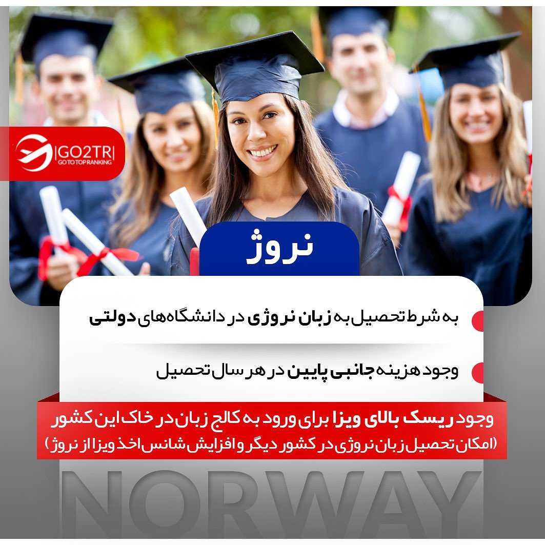 یک جلسه مشاوره مهاجرت رایگان جایزه ویژه این پست به کسی که بهترین کامنت رو بزا
