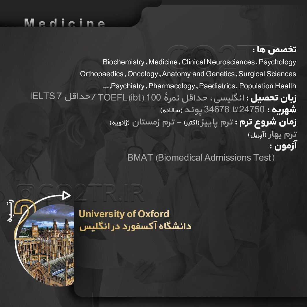 🎓 تحصیل رشته پزشکی در دانشگاههای جهان... . شرایط اخذ پذیرش از دانشگاههای