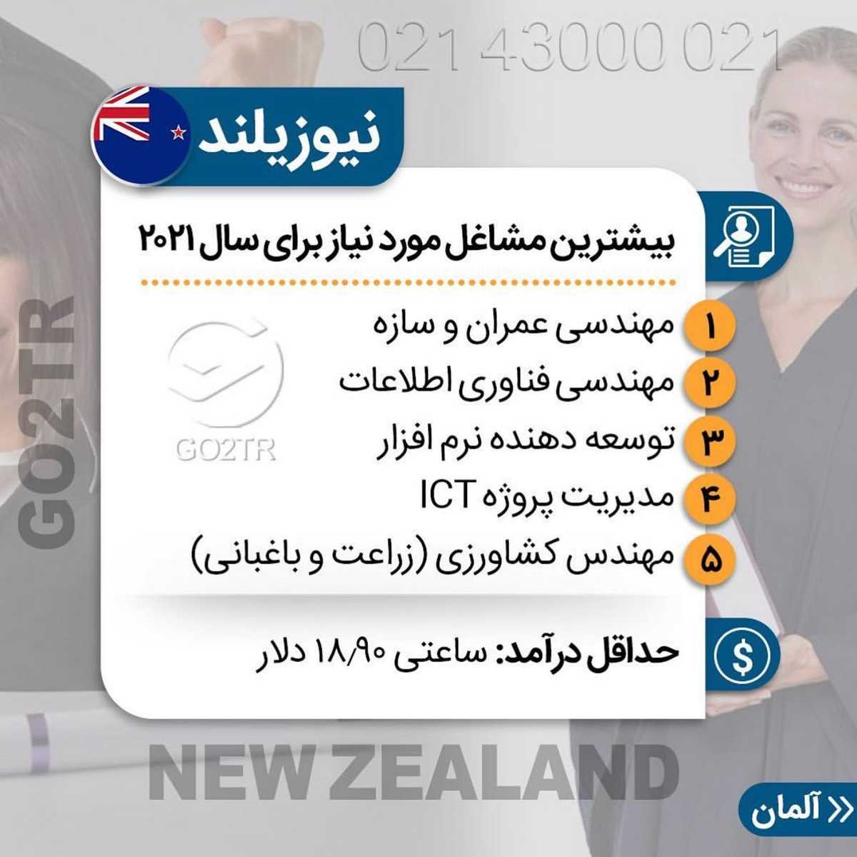 میدونی کدوم کشور به تخصص شما نیاز داره؟ 🧳 . • ✔️کشورهای مهاجرپذیر معمولا هر