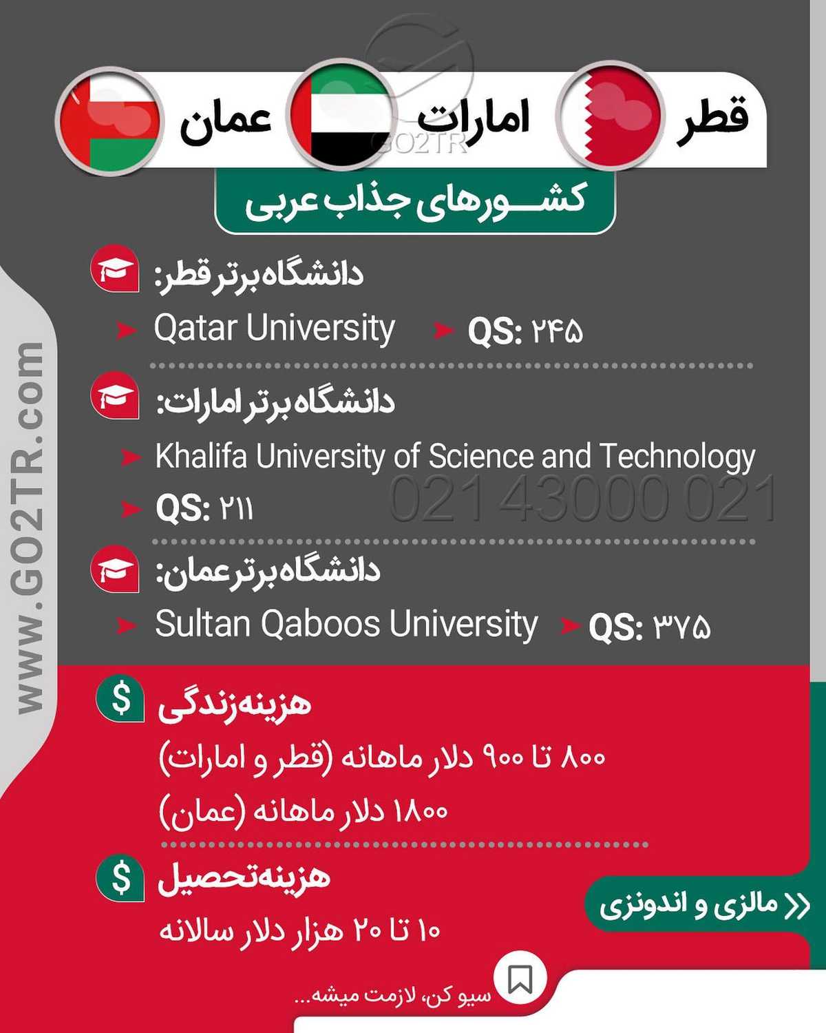 بهترین کشور برای مهاجرت کشوریه که مناسب با شرایط خودت باشه! همیشه تاپ ترین کش