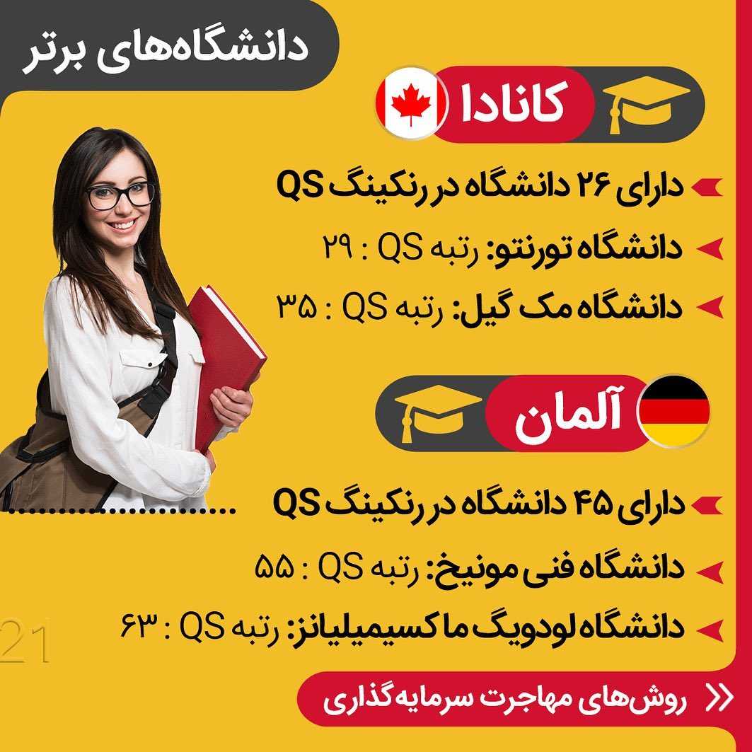 مقصد محبوب شما کدومه؟ کانادا یا آلمان؟ 🇨🇦 vs 🇩🇪 دو کشور تاپ برای مهاجرت تح