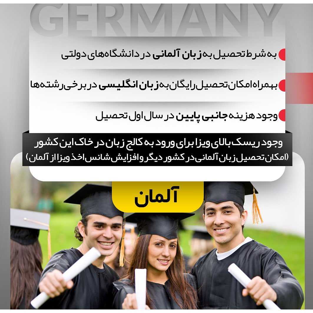 یک جلسه مشاوره مهاجرت رایگان جایزه ویژه این پست به کسی که بهترین کامنت رو بزا