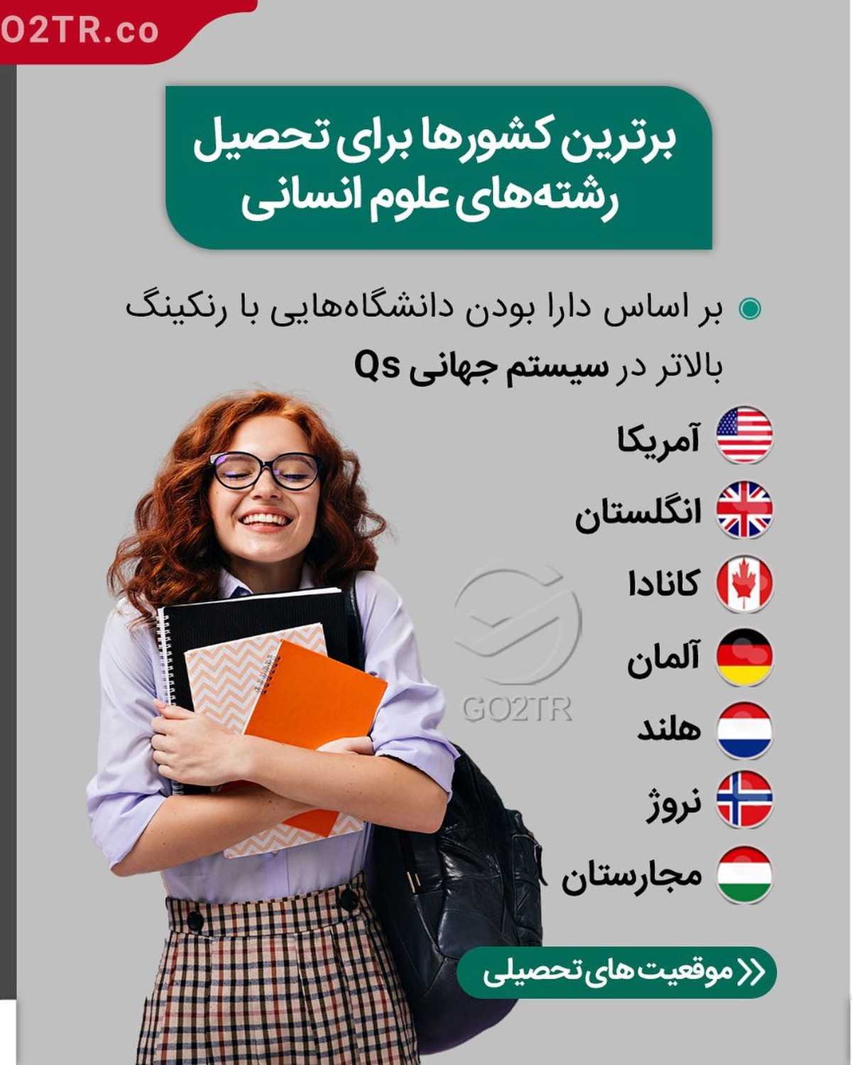دیپلم انسانی داری و میخوای مهاجرت کنی؟ . • چهار عامل مهم در مسیر مهاجرت برات و