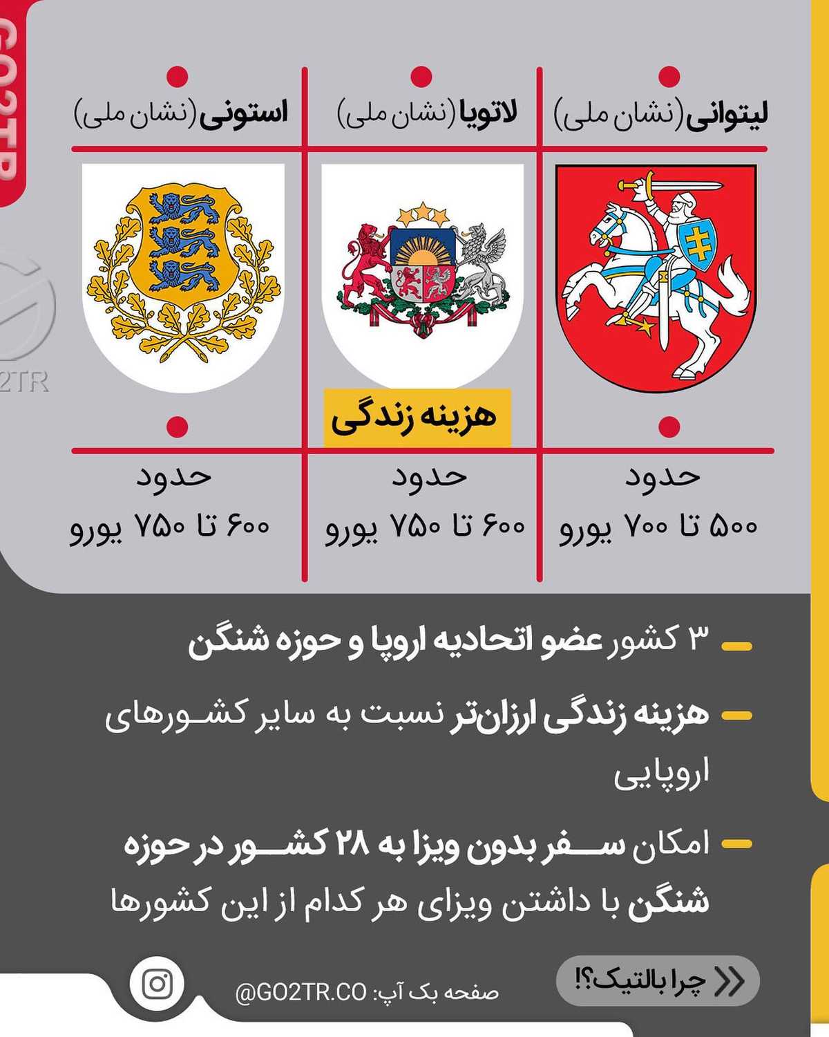 از این کشورها ویزای شنگنت رو راحت تر بگیر! . . اگر به دنبال کار و زندگی ارزان در 
