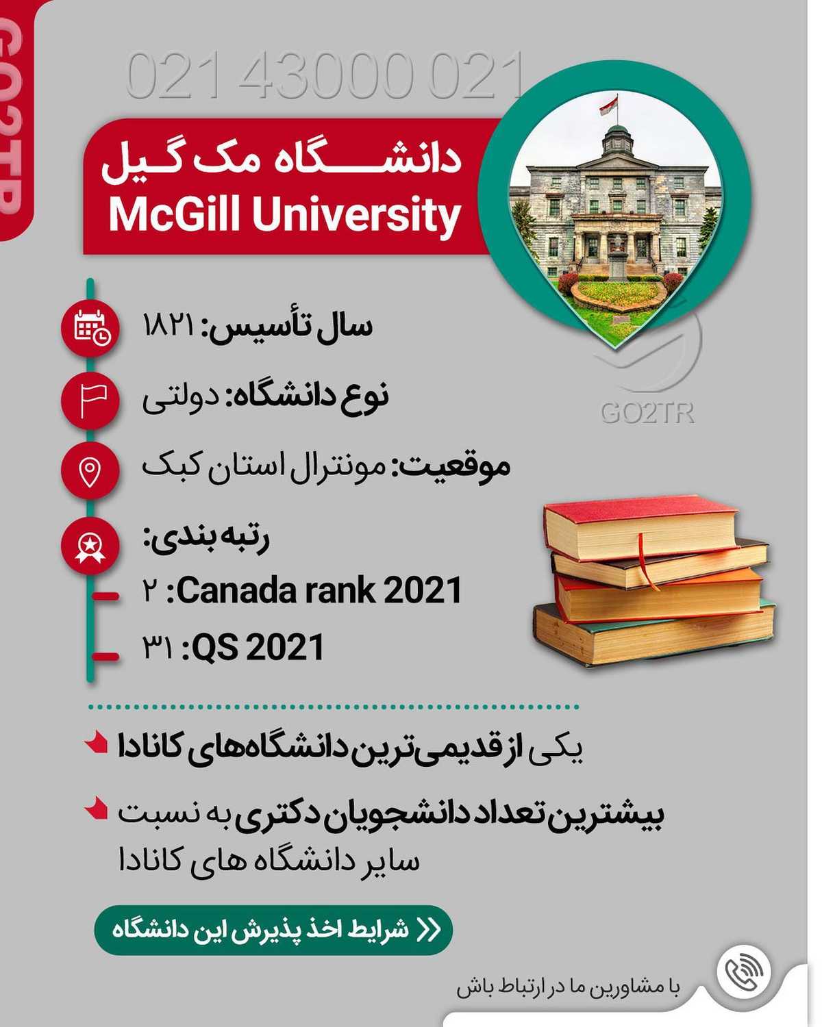 🇨🇦 اگر قصد اخذ پذیرش و فاند از کانادا رو برای سال ۲۰۲۱ رو داری؛ باید همین ال