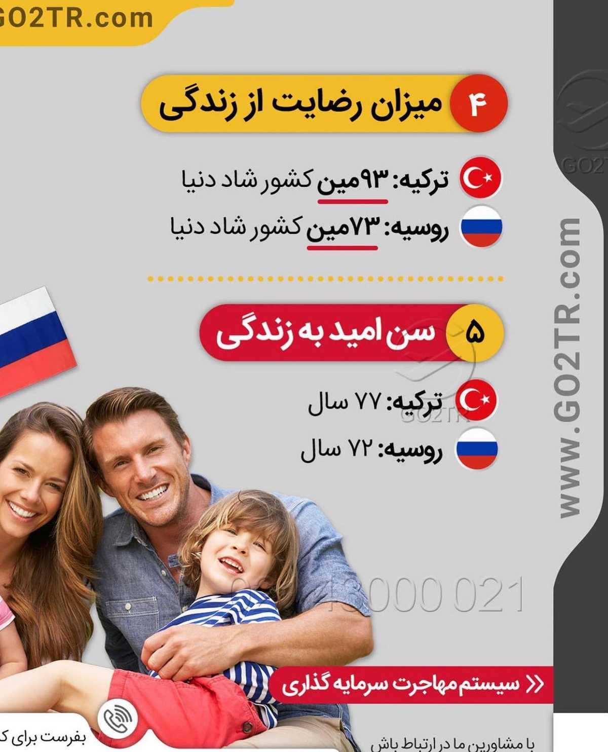 کسی به ترکیه و یا روسیه نه نمیگه! 🤔 . • ✔️ترکیه و روسیه دو کشورهای محبوب برای