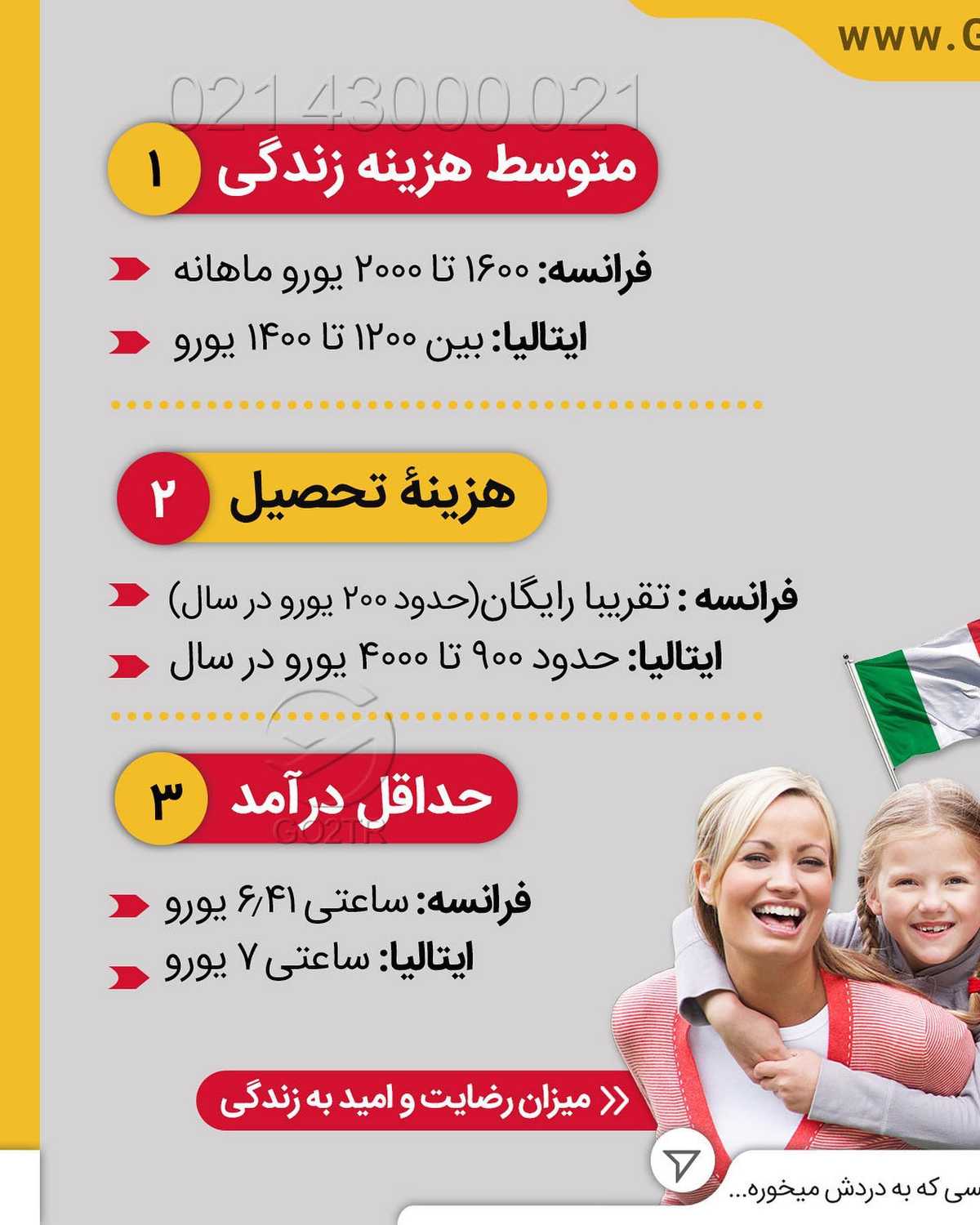 فرانسه و ایتالیا دو مقصد محبوب و مناسب برای مهاجرت ایرانی ها هستن ... . • چرا