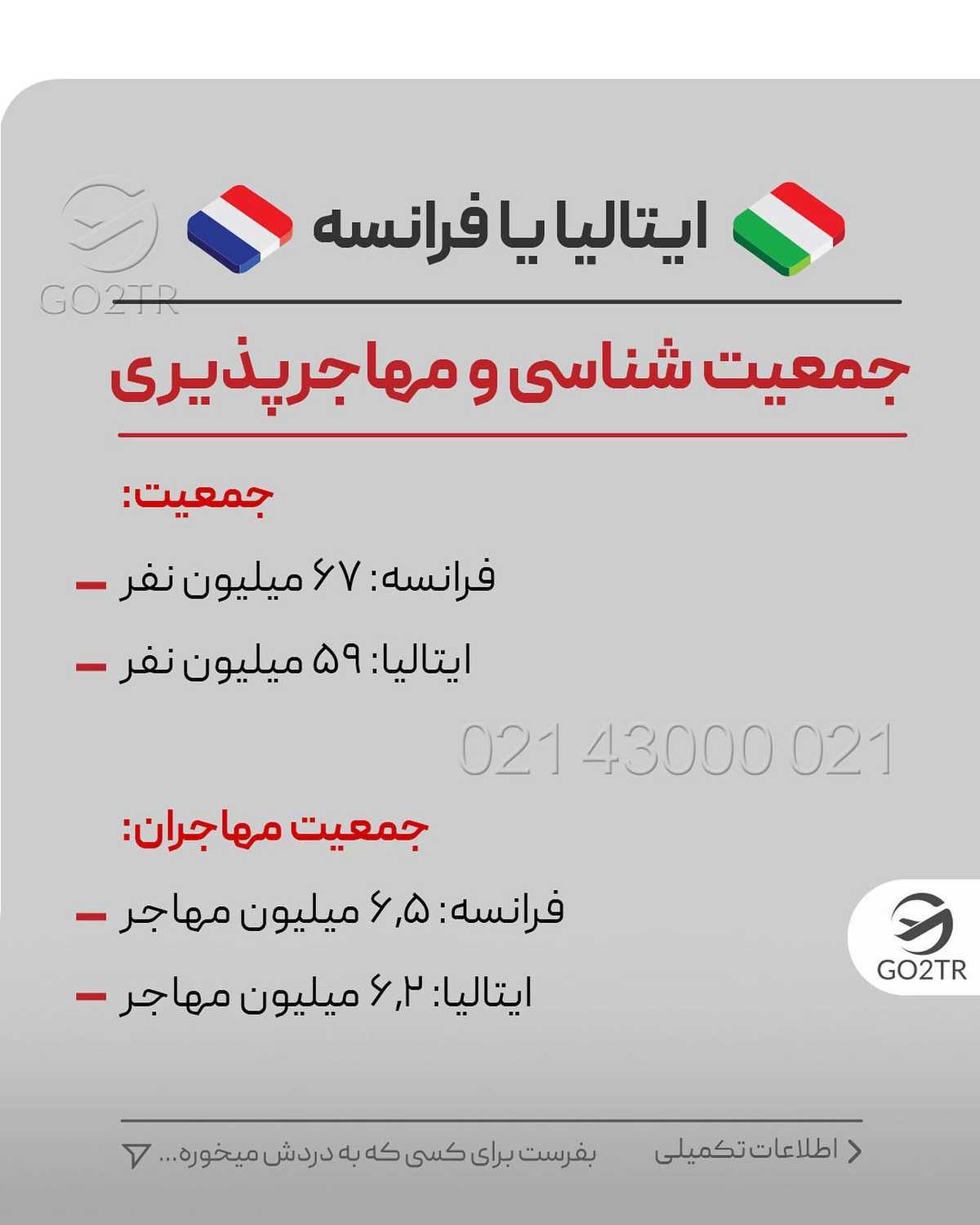 تو باشی کدوم رو برای رسیدن به اقامت دائم انتخاب میکنی؟🤩 . • ✅این کشورها علیر