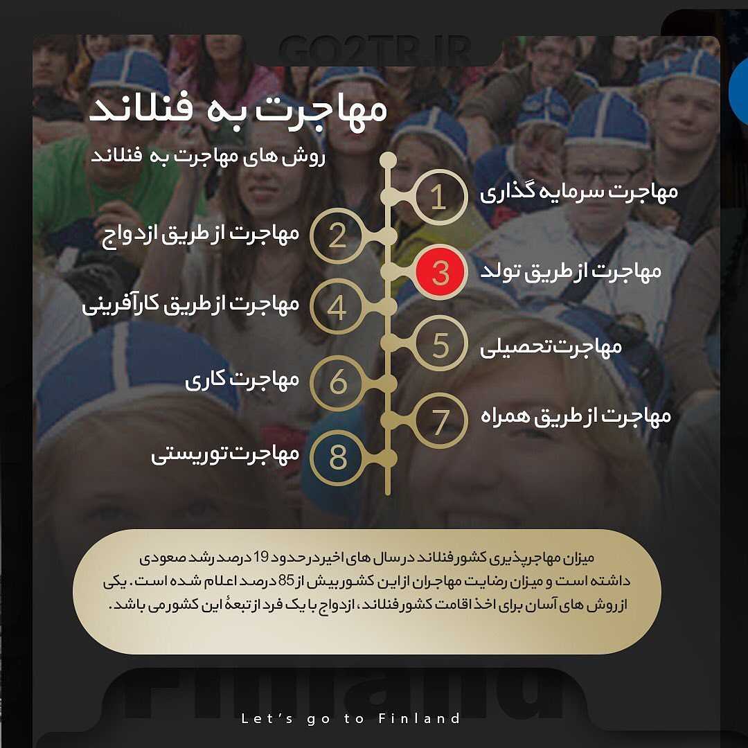 کشور فنلاند 🇫🇮 . چکیده اطلاعات در مورد کشور محبوب و پرطرفدار فنلاند رو در ای