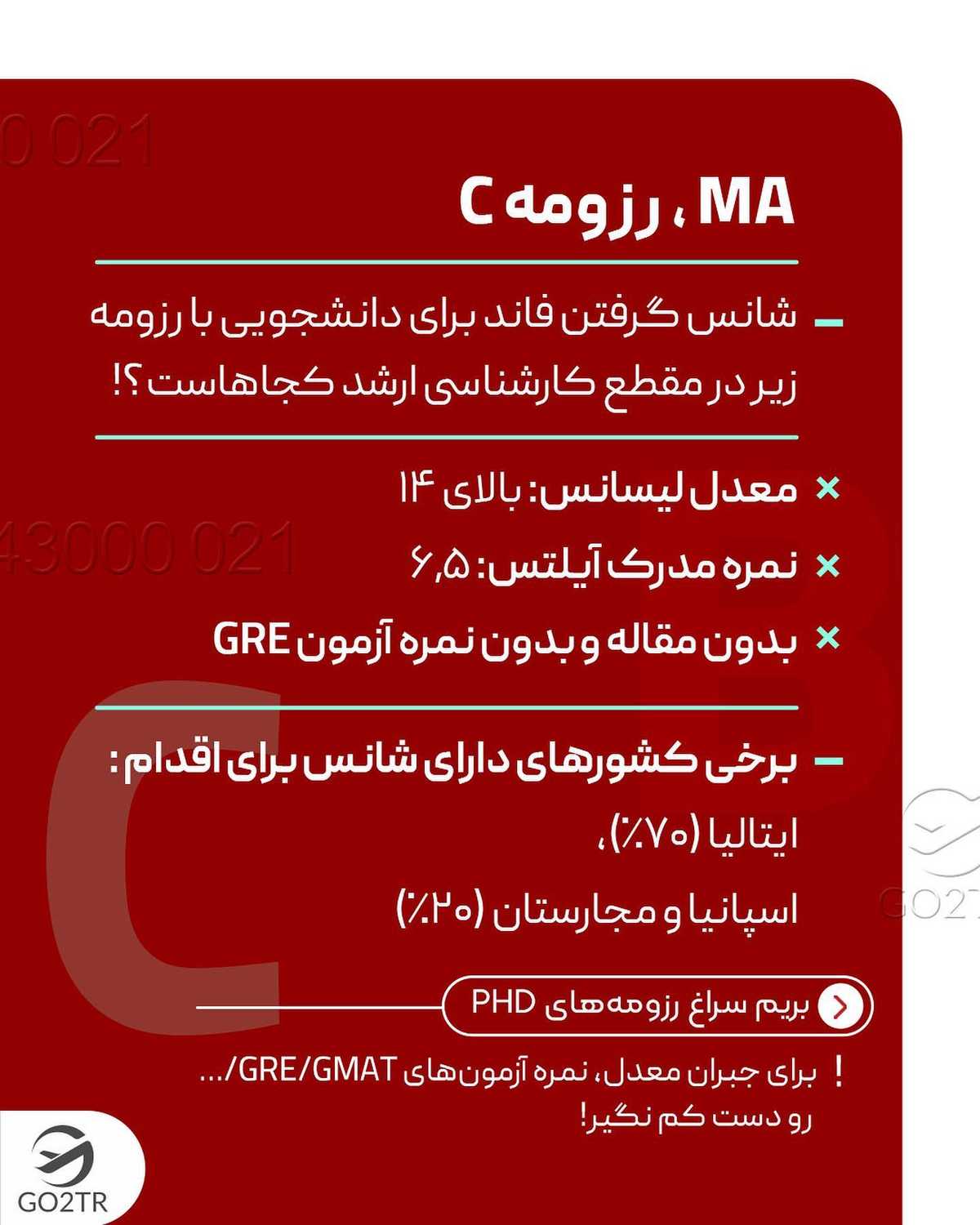 🤩 شرایط تو به کدوم رزومه شبیهتره؟! سه روزمه اول برای کارشناسی ارشد و سه رزو