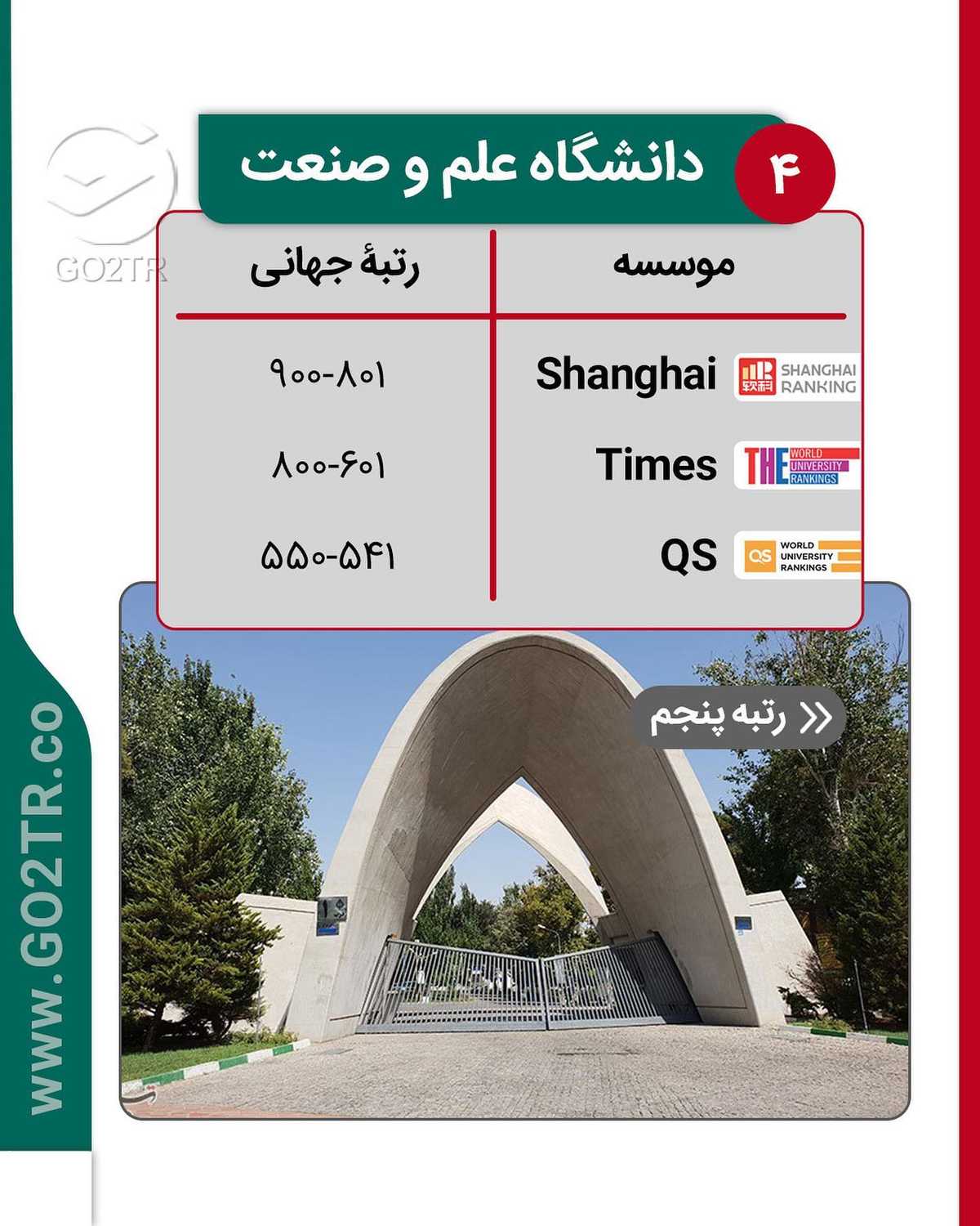 برامون بنویس کدوم دانشگاه درس خوندی🤩✌ . . ✅اگر در یکی از این دانشگاه‌های بر