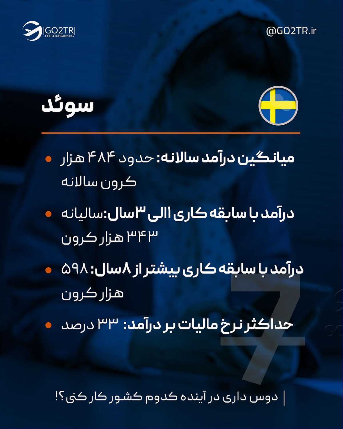نظر تو چیه؟ شغل پرستاری تو ایران بهتره یا خارج؟🤔 . • ✅تو سالهای اخیر مهاجرت