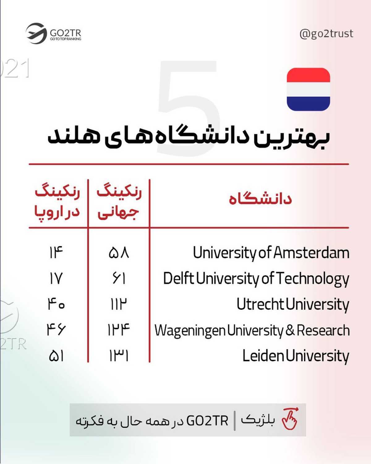 انتخاب تو کدوم دانشگاه و کدوم کشوره؟ برامون کامنت بذار تا بیشتر در موردش صحبت