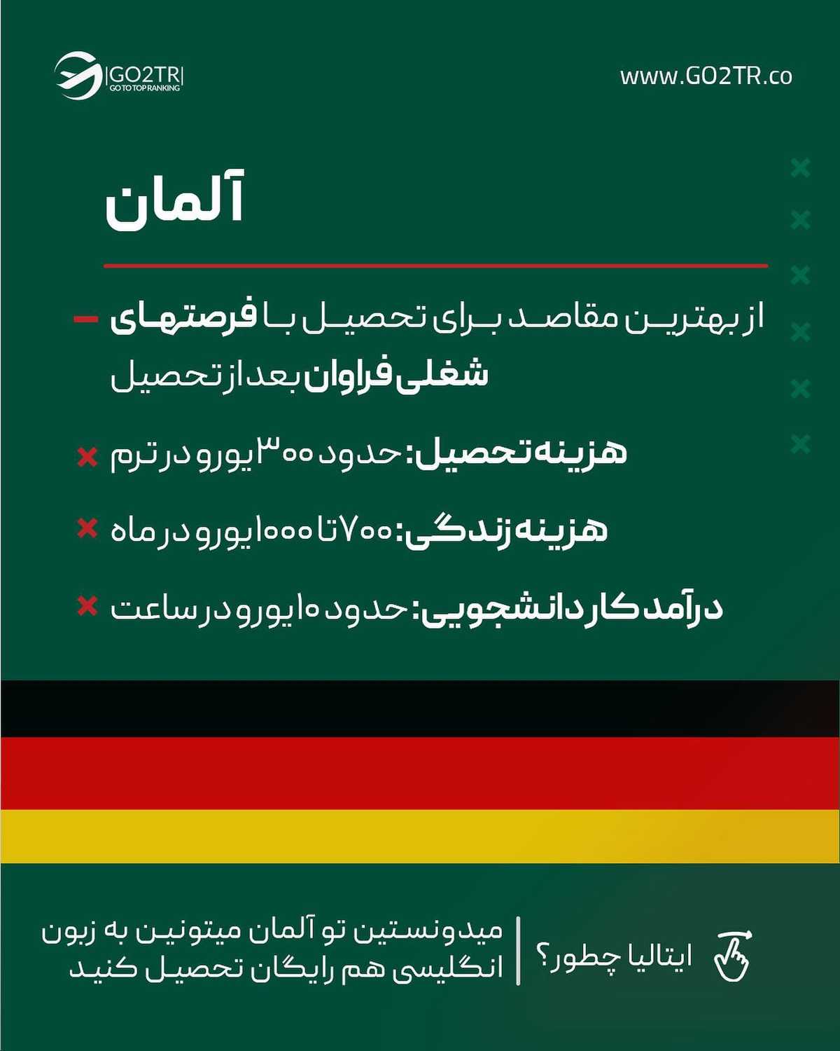بنطرت ارزون‌ترین کشور برای تحصیل کدومه؟🤩✌ . • ✅اگه هزینه زندگی و تحصیل برا