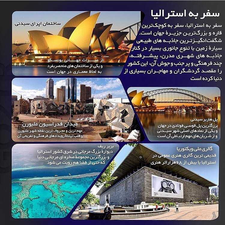 کشور استرالیا 🇦🇺 . چکیده اطلاعات در مورد کشور محبوب و پرطرفدار استرالیا رو