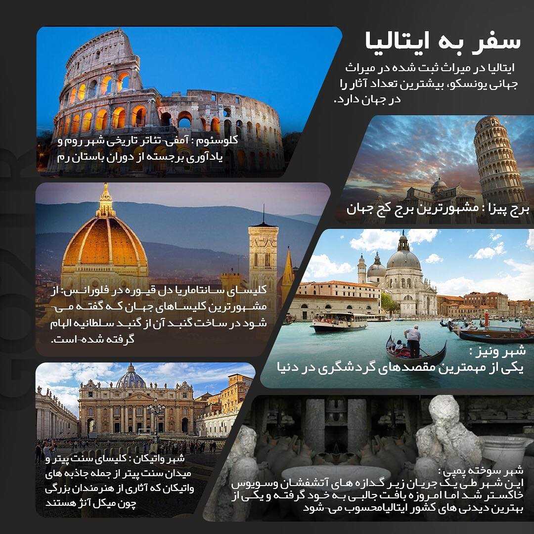 ▪️ چکیده اطلاعات در مورد کشور ایتالیا ▪️ #ایتالیا #مهاجرت #تحصیل #italy #go2tr #go2tr