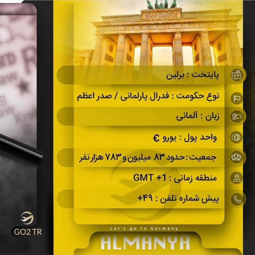 بهترین مقصد برای کار، تحصیل و زندگی ✌🏼 . • 🔸آلمان سومین مقصد اصلی دانشجویا