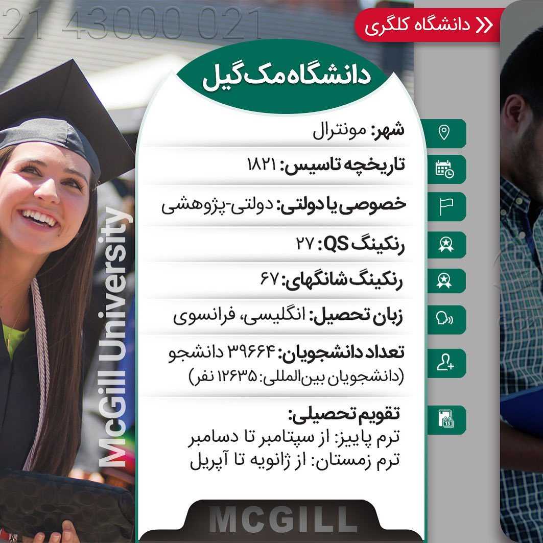 🇨🇦 اگر قصد اخذ پذیرش و فاند از کانادا رو برای سال ۲۰۲۲ رو داری؛ باید همین ال