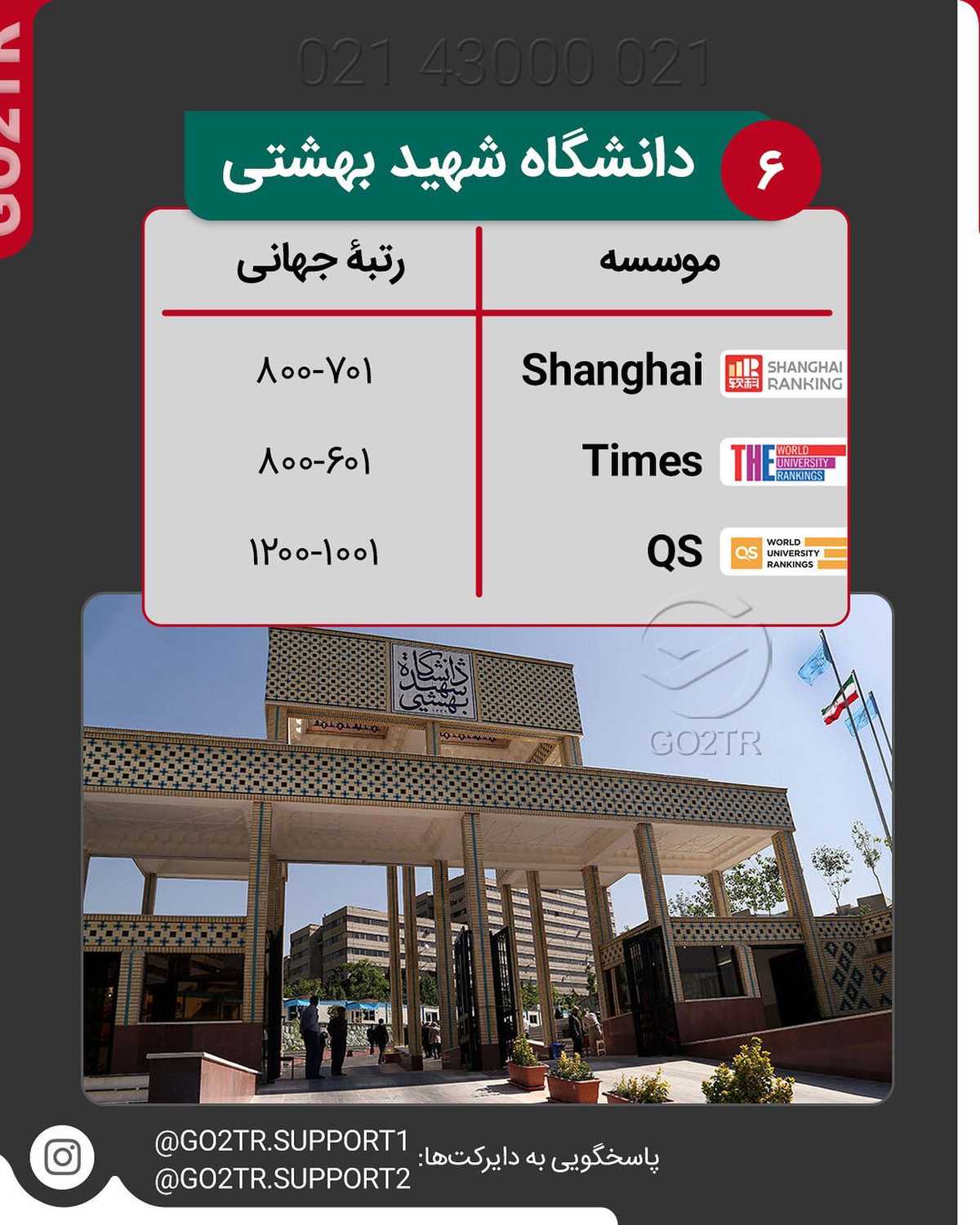 برامون بنویس کدوم دانشگاه درس خوندی🤩✌ . . ✅اگر در یکی از این دانشگاه‌های بر