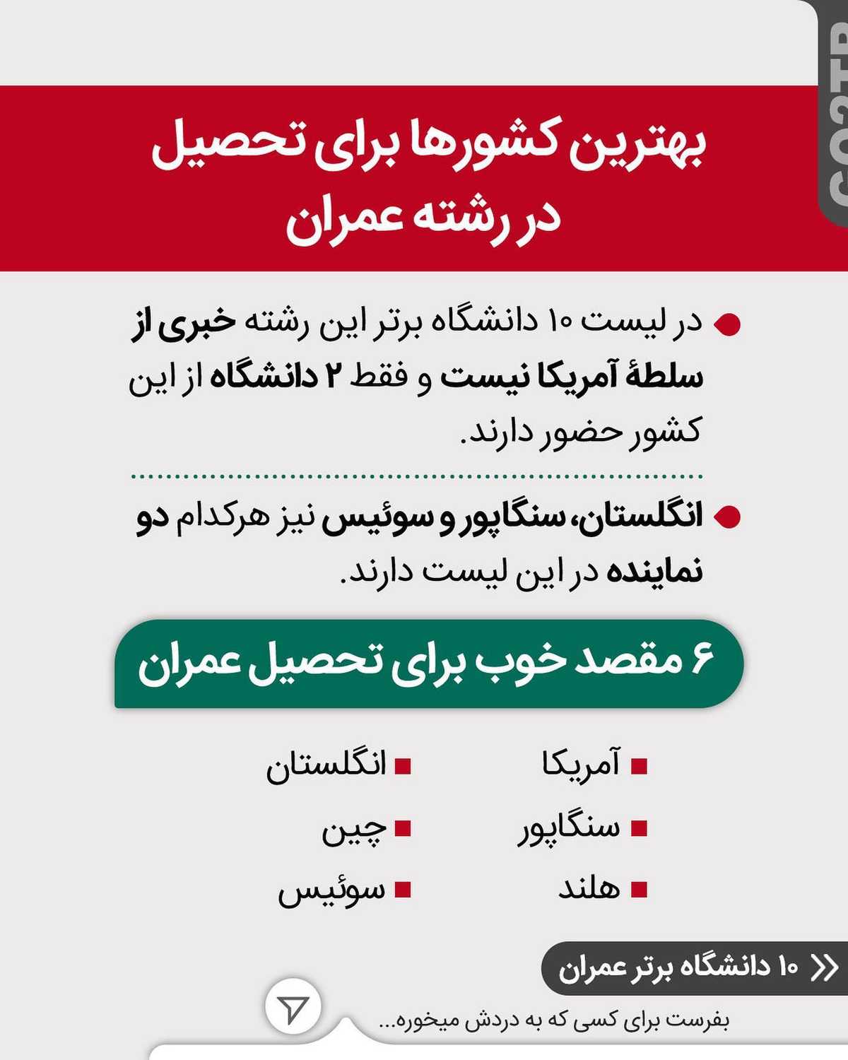 تحصیل آسووونترین راه مهاجرت برای هرکسیه که حداقل مدرک دیپلم دوازده ساله رو د
